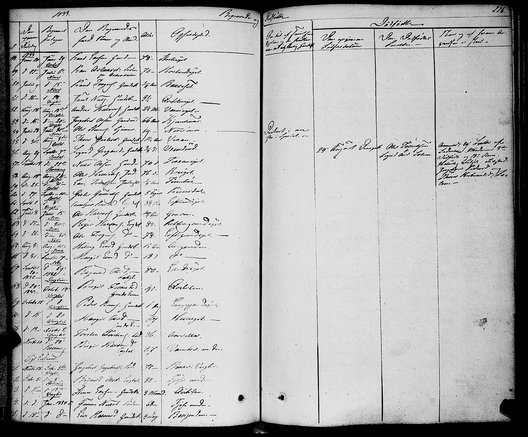 Rollag kirkebøker, SAKO/A-240/F/Fa/L0007: Parish register (official) no. I 7, 1828-1847, p. 226