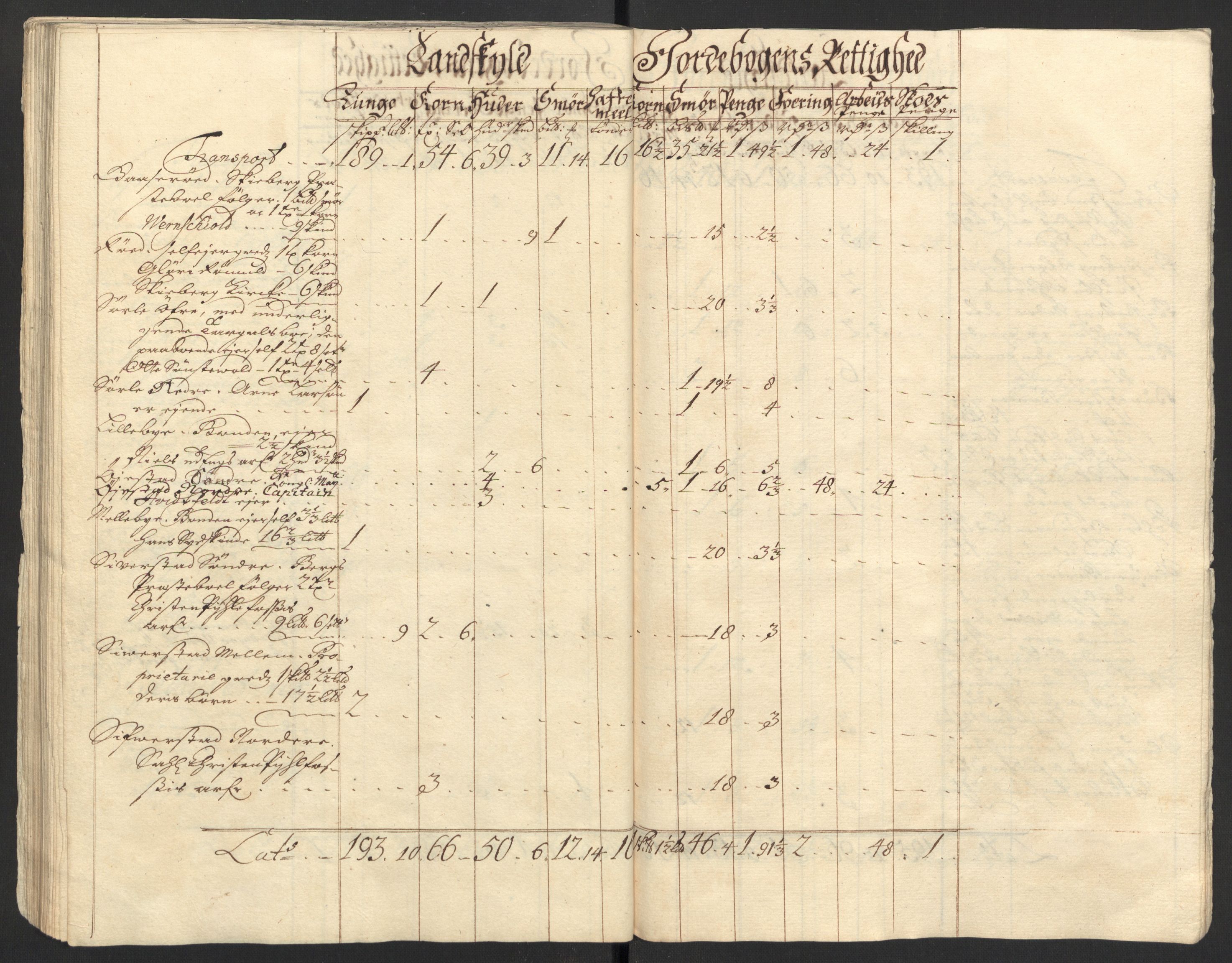 Rentekammeret inntil 1814, Reviderte regnskaper, Fogderegnskap, AV/RA-EA-4092/R01/L0018: Fogderegnskap Idd og Marker, 1707-1709, p. 182