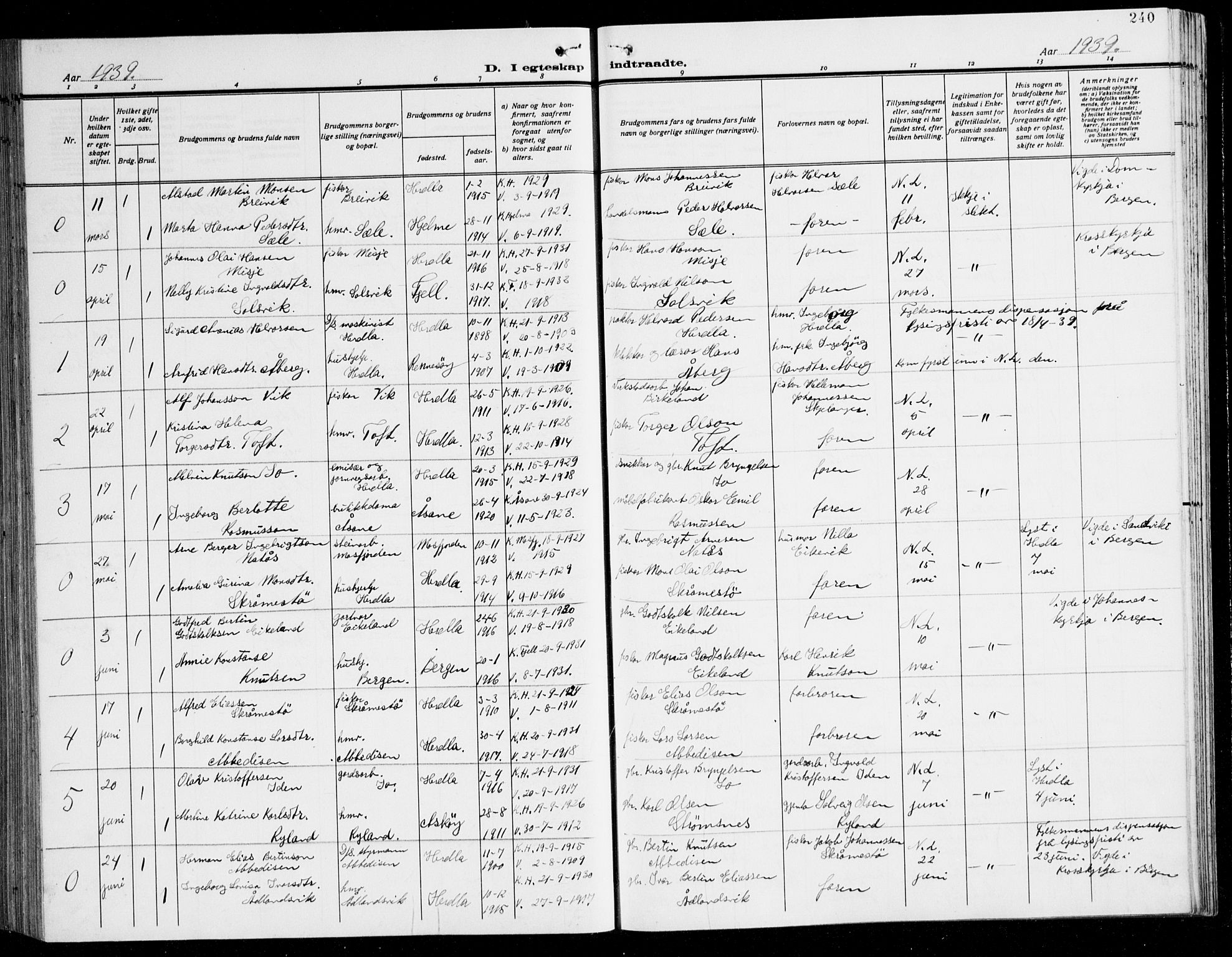 Herdla Sokneprestembete, AV/SAB-A-75701/H/Hab: Parish register (copy) no. C 3, 1926-1940, p. 240