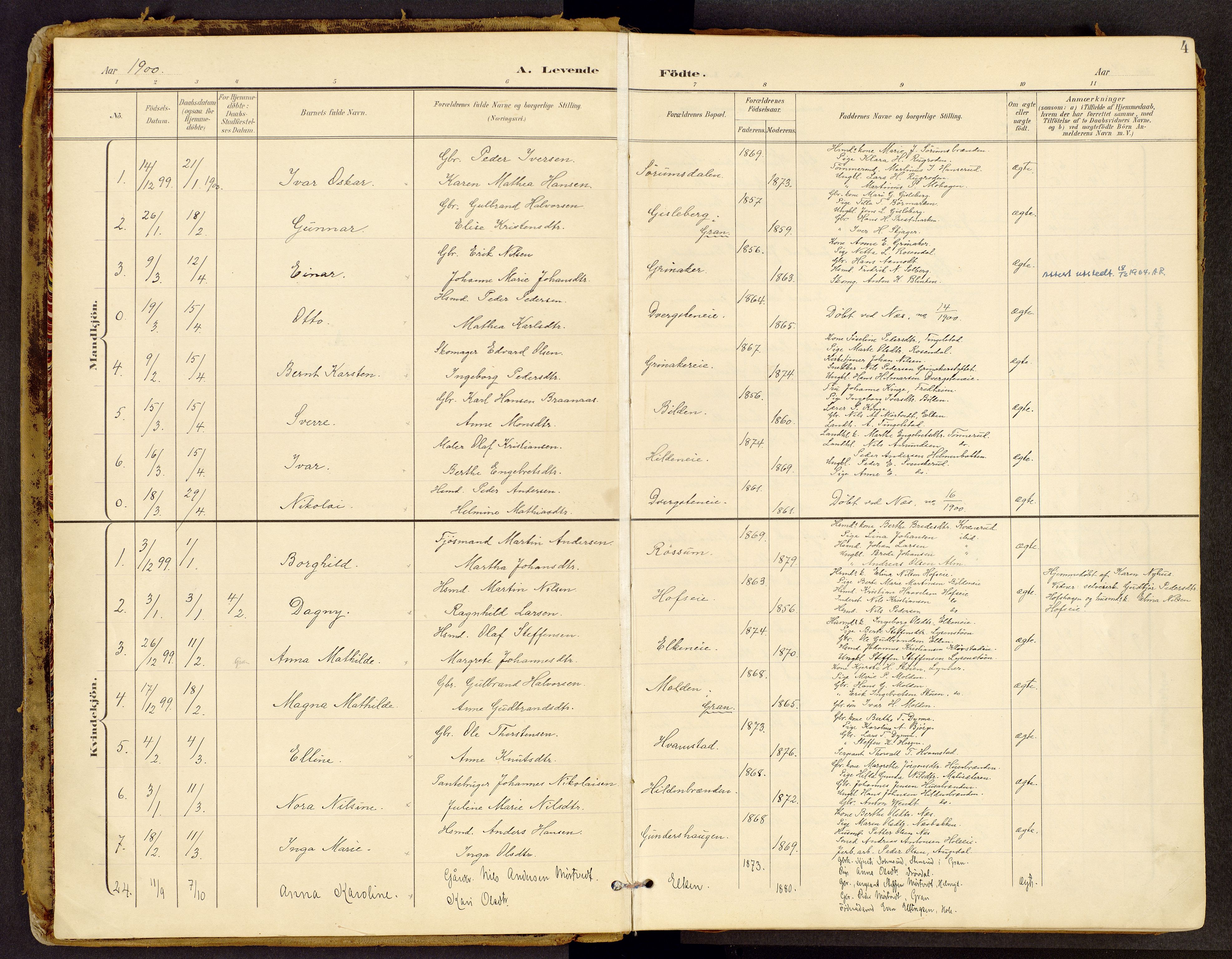 Brandbu prestekontor, SAH/PREST-114/H/Ha/Haa/L0002: Parish register (official) no. 2, 1899-1914, p. 4