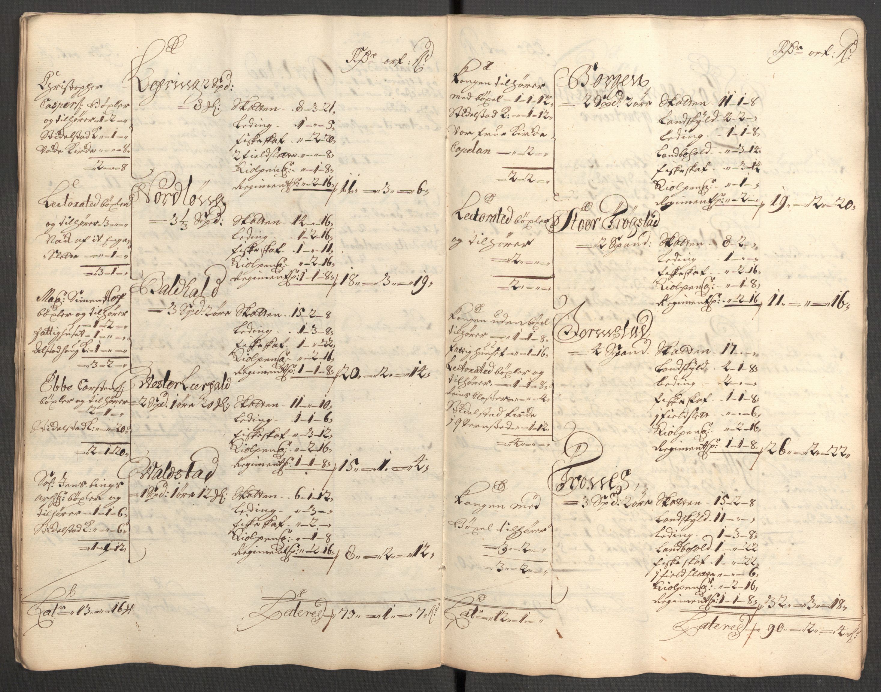 Rentekammeret inntil 1814, Reviderte regnskaper, Fogderegnskap, AV/RA-EA-4092/R62/L4193: Fogderegnskap Stjørdal og Verdal, 1701-1702, p. 187