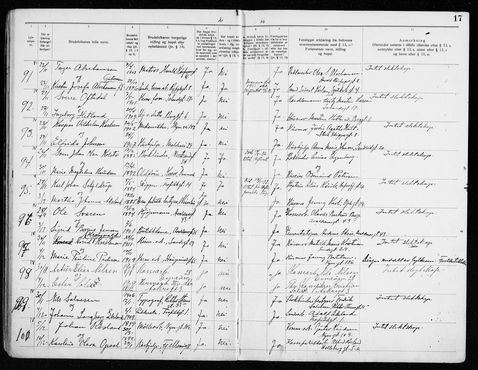 St. Johannes sokneprestkontor, AV/SAST-A-101814/001/70/705BA/L0005: Banns register no. 5, 1928-1936, p. 17