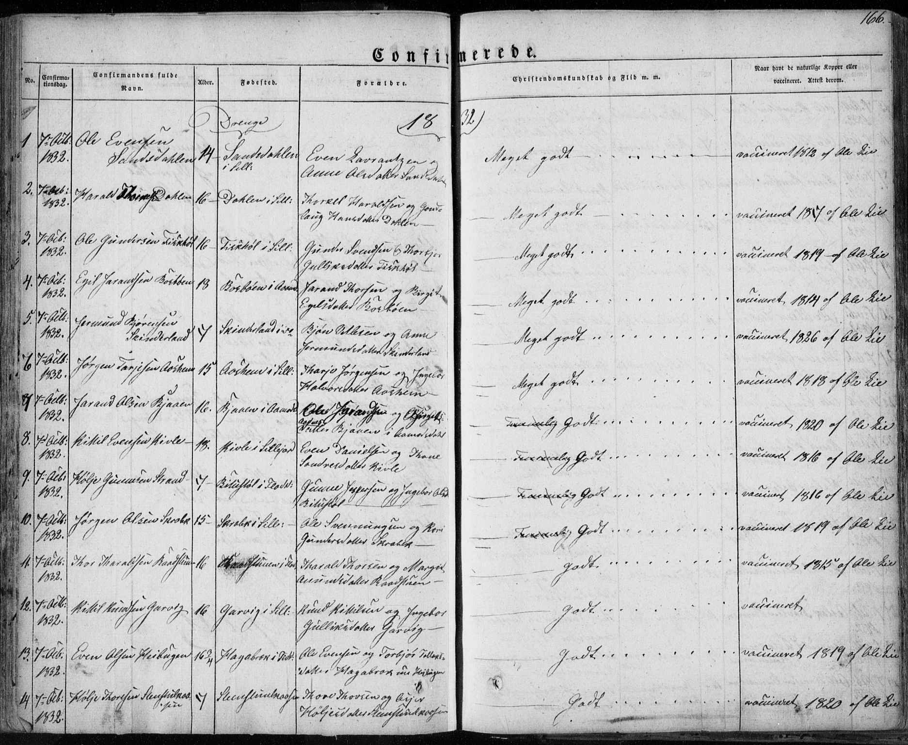 Seljord kirkebøker, SAKO/A-20/F/Fa/L0011: Parish register (official) no. I 11, 1831-1849, p. 166