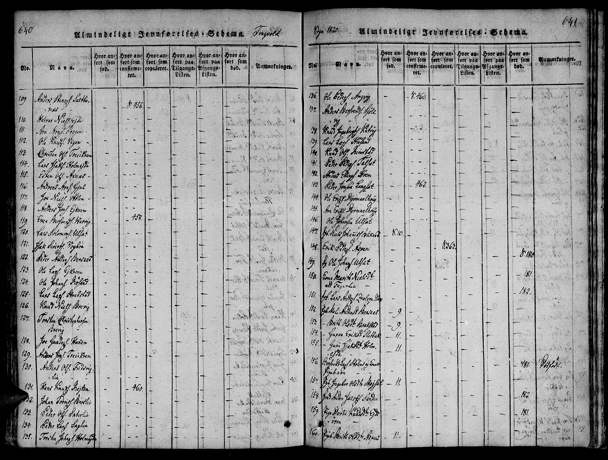 Ministerialprotokoller, klokkerbøker og fødselsregistre - Møre og Romsdal, AV/SAT-A-1454/586/L0982: Parish register (official) no. 586A08, 1819-1829, p. 640-641