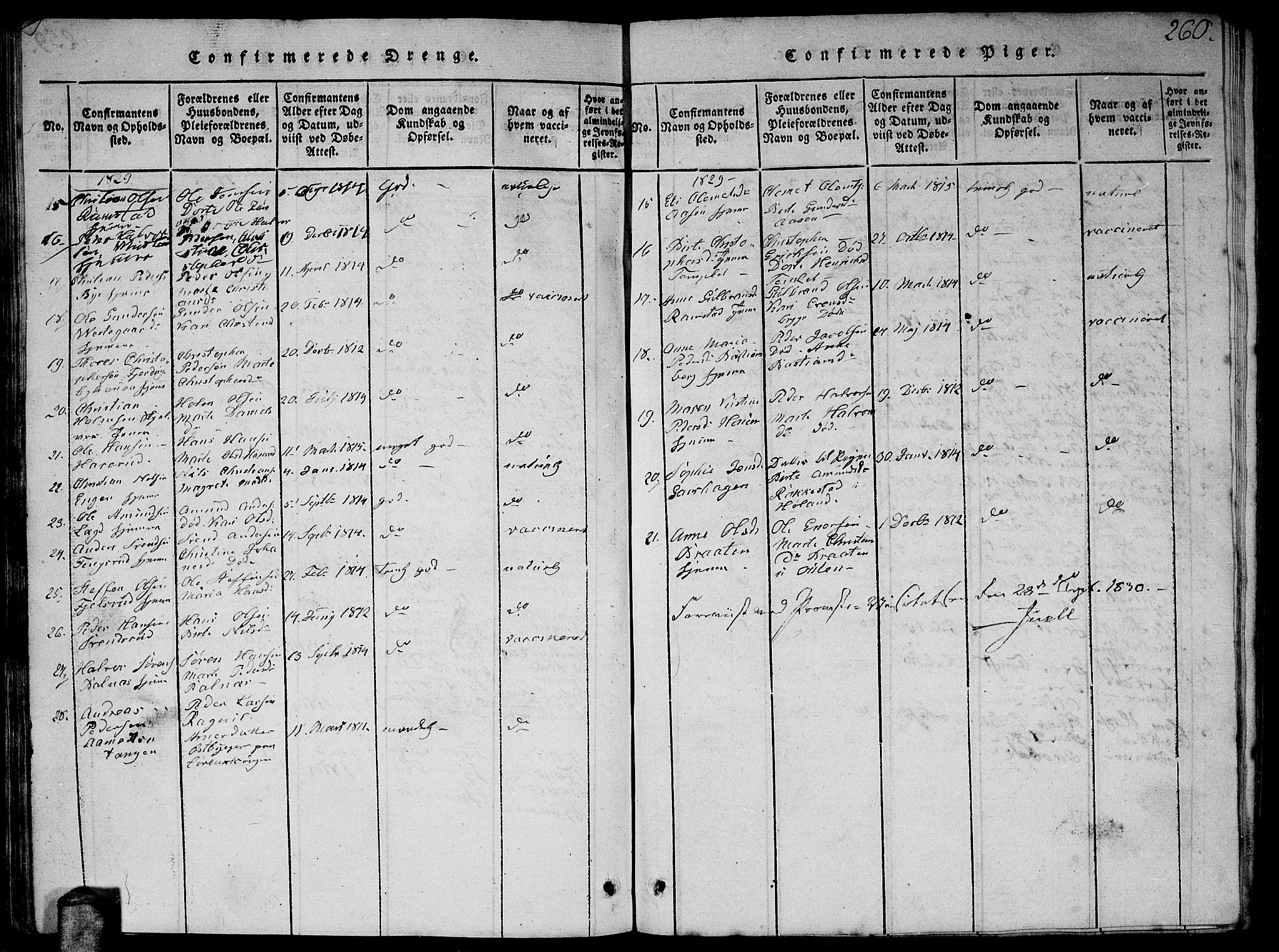 Fet prestekontor Kirkebøker, AV/SAO-A-10370a/G/Ga/L0001: Parish register (copy) no. I 1, 1815-1842, p. 260