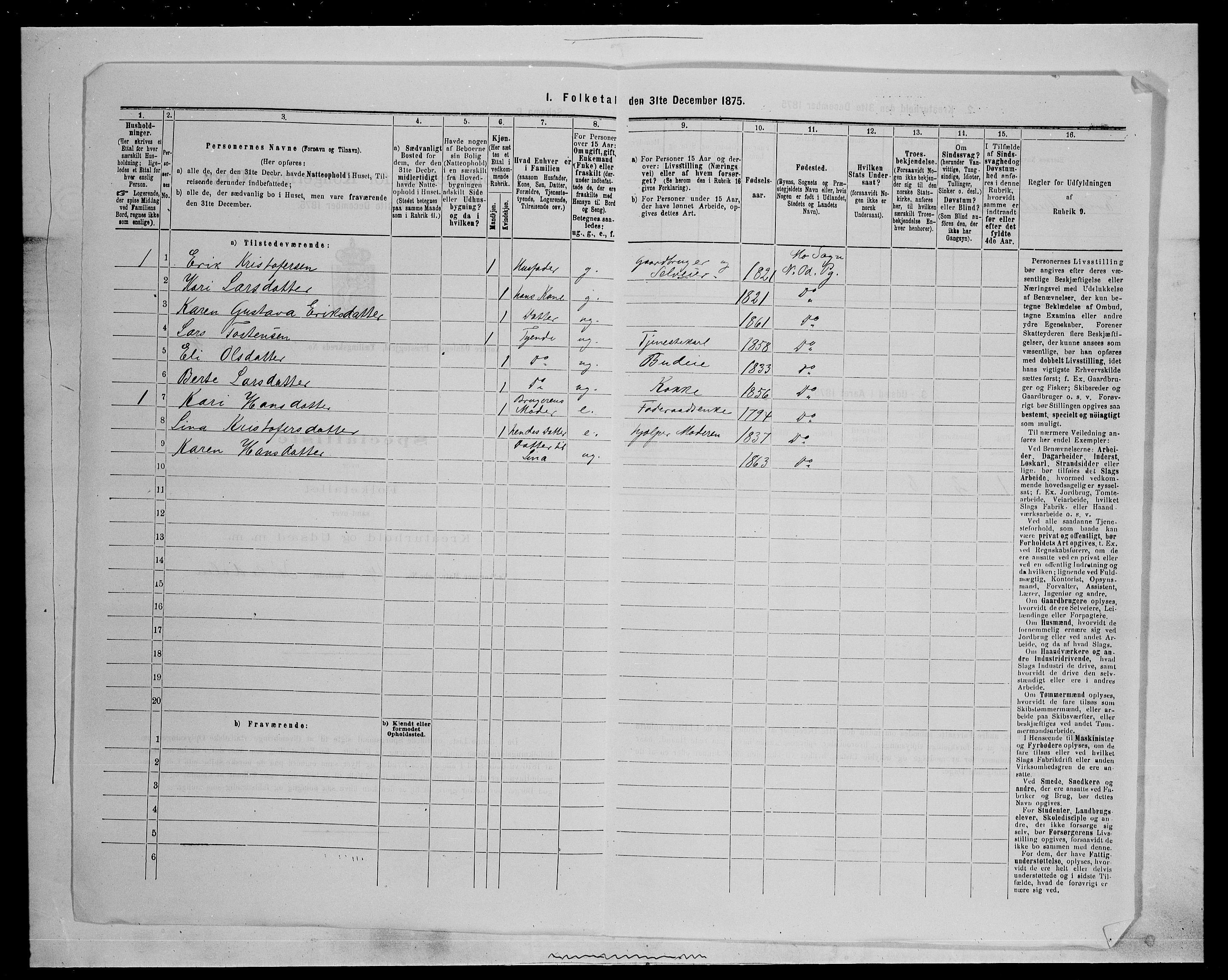 SAH, 1875 census for 0418P Nord-Odal, 1875, p. 1177