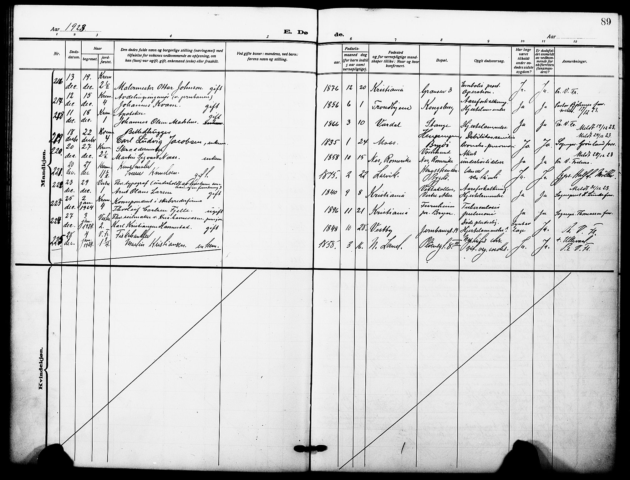 Oslo domkirke Kirkebøker, SAO/A-10752/F/Fa/L0037: Parish register (official) no. 37, 1919-1930, p. 89