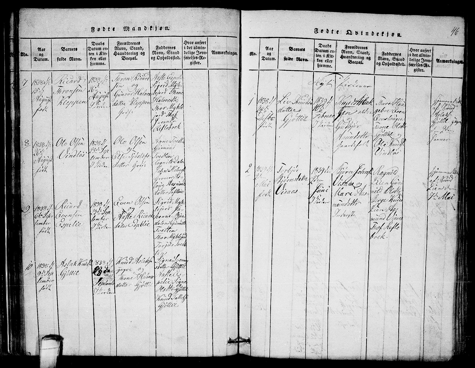 Lårdal kirkebøker, SAKO/A-284/G/Gb/L0001: Parish register (copy) no. II 1, 1815-1865, p. 46