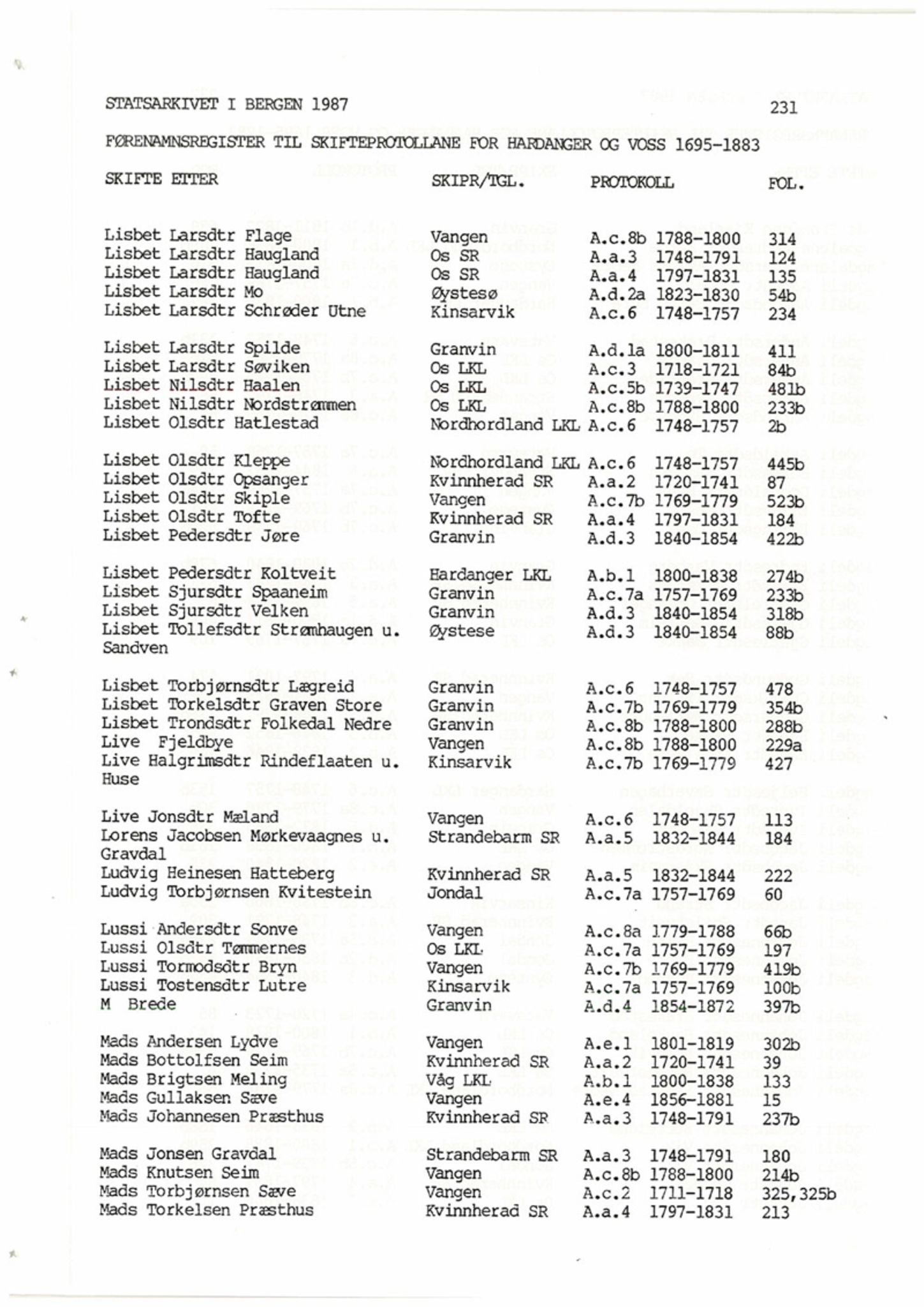Hardanger og Voss sorenskriveri, AV/SAB-A-2501/4, 1695-1883, p. 231