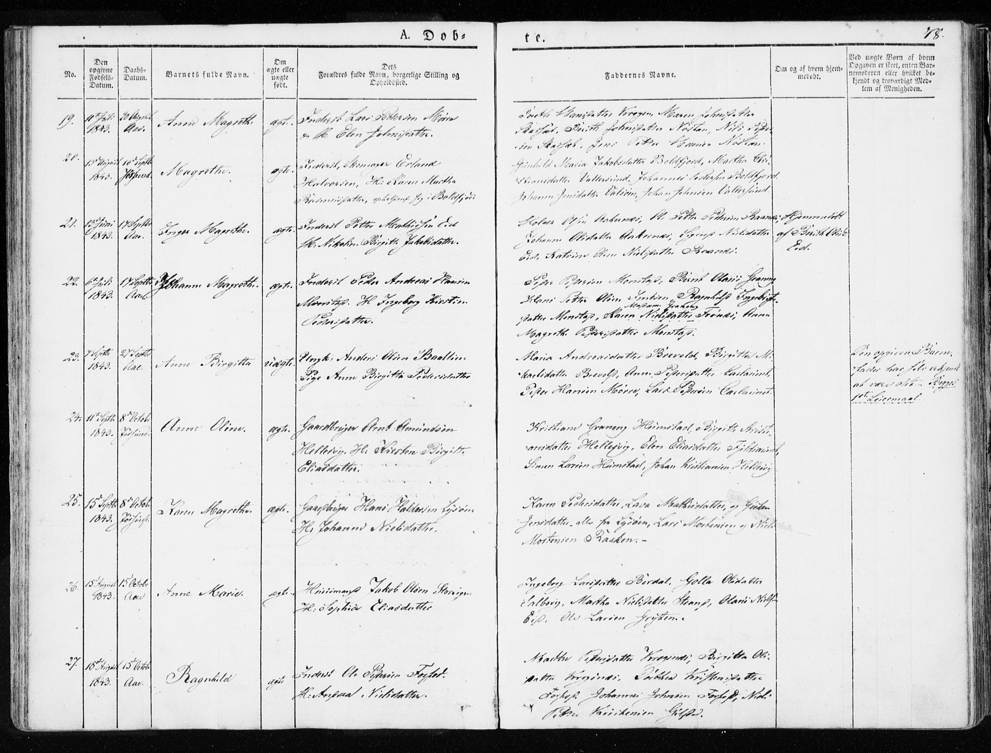 Ministerialprotokoller, klokkerbøker og fødselsregistre - Sør-Trøndelag, SAT/A-1456/655/L0676: Parish register (official) no. 655A05, 1830-1847, p. 78