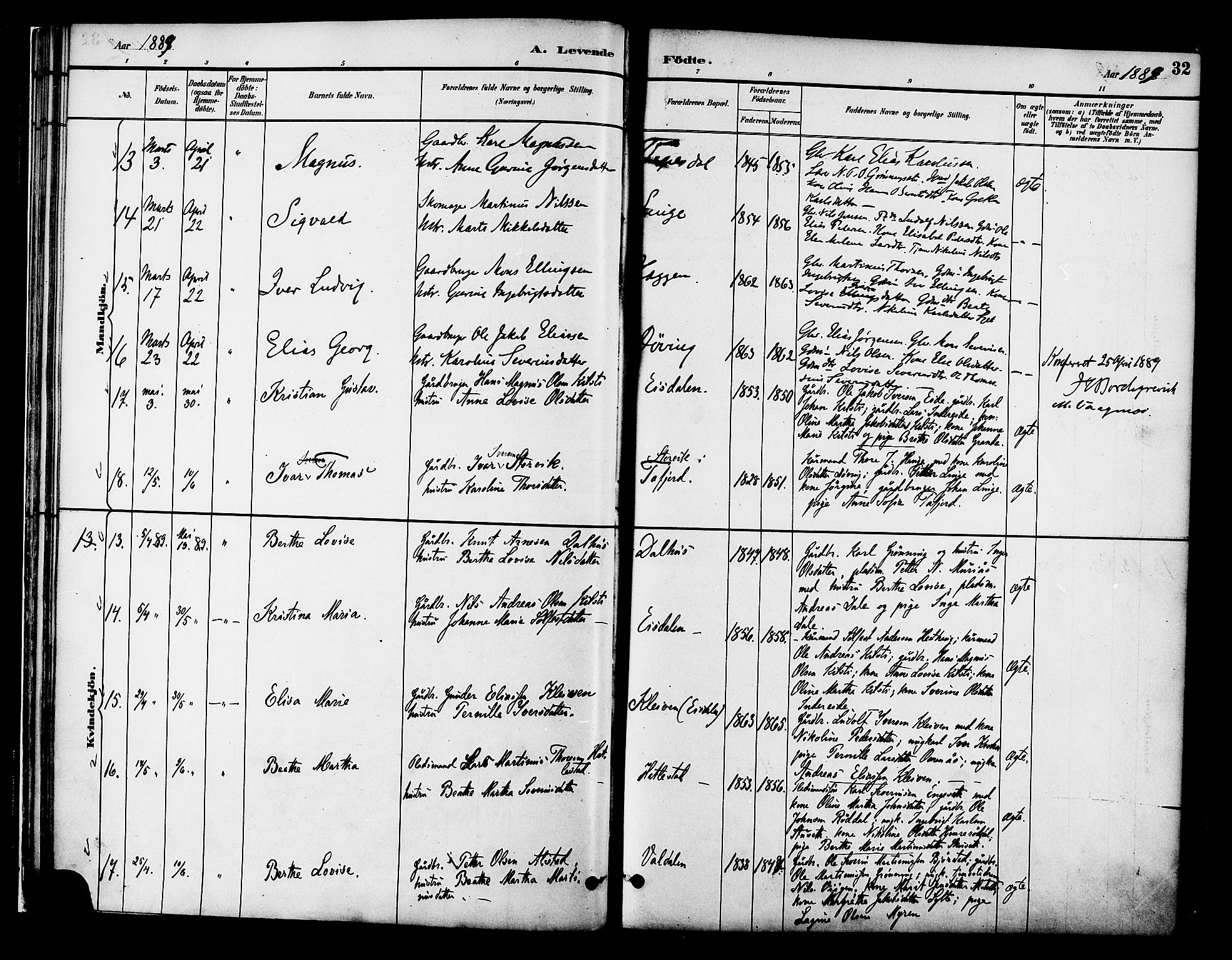 Ministerialprotokoller, klokkerbøker og fødselsregistre - Møre og Romsdal, AV/SAT-A-1454/519/L0255: Parish register (official) no. 519A14, 1884-1908, p. 32