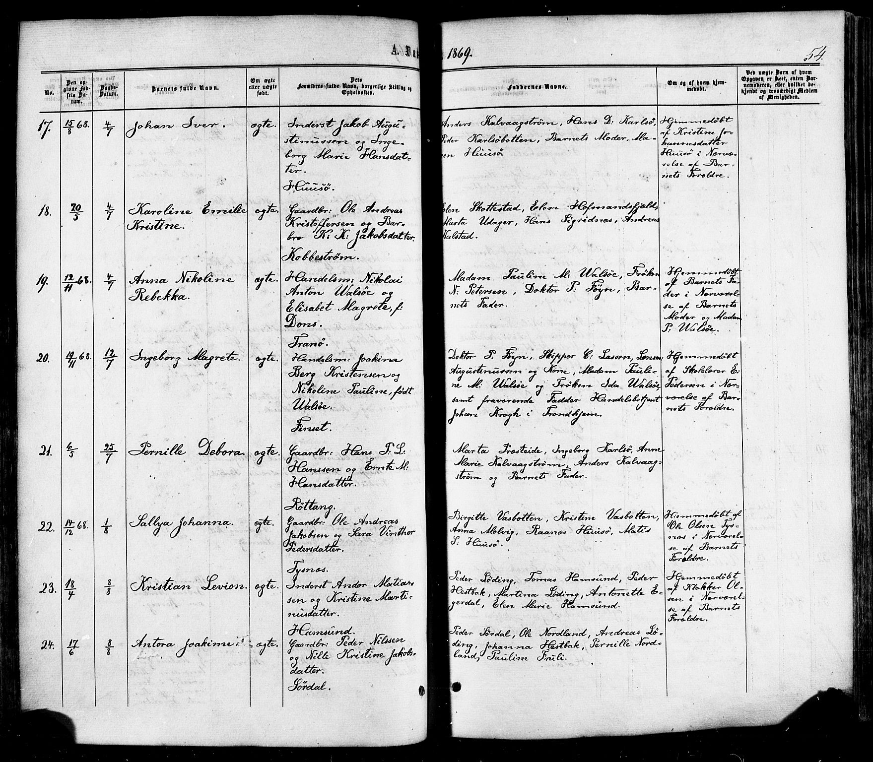 Ministerialprotokoller, klokkerbøker og fødselsregistre - Nordland, SAT/A-1459/859/L0845: Parish register (official) no. 859A05, 1863-1877, p. 54