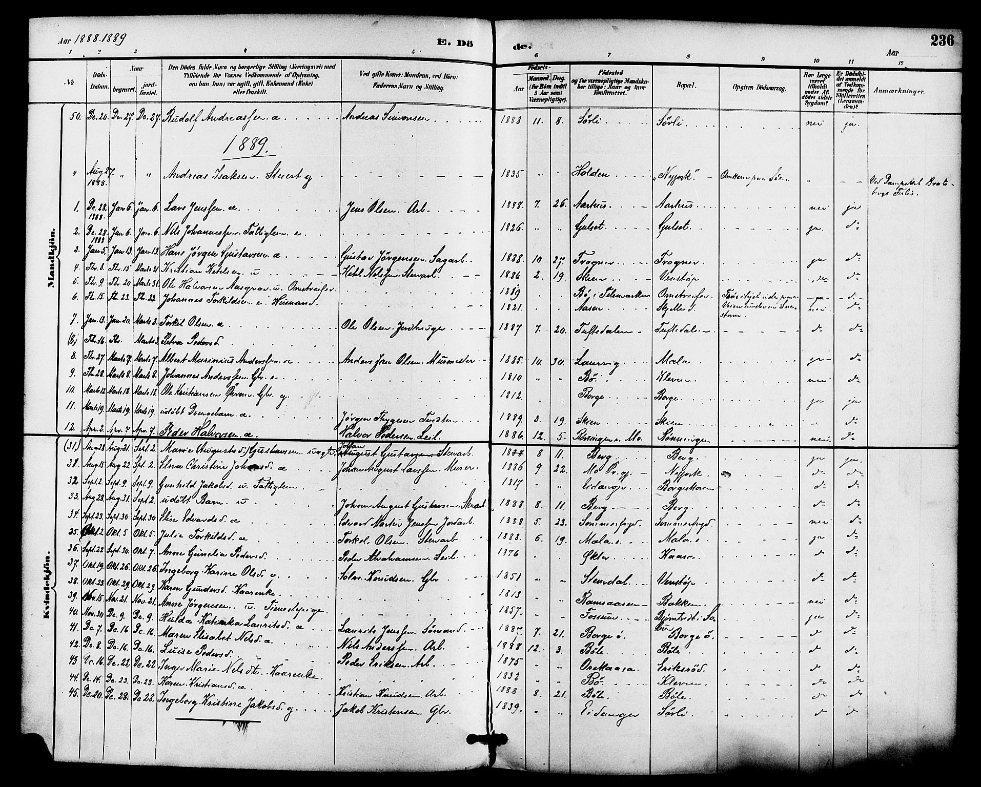 Gjerpen kirkebøker, SAKO/A-265/F/Fa/L0010: Parish register (official) no. I 10, 1886-1895, p. 236