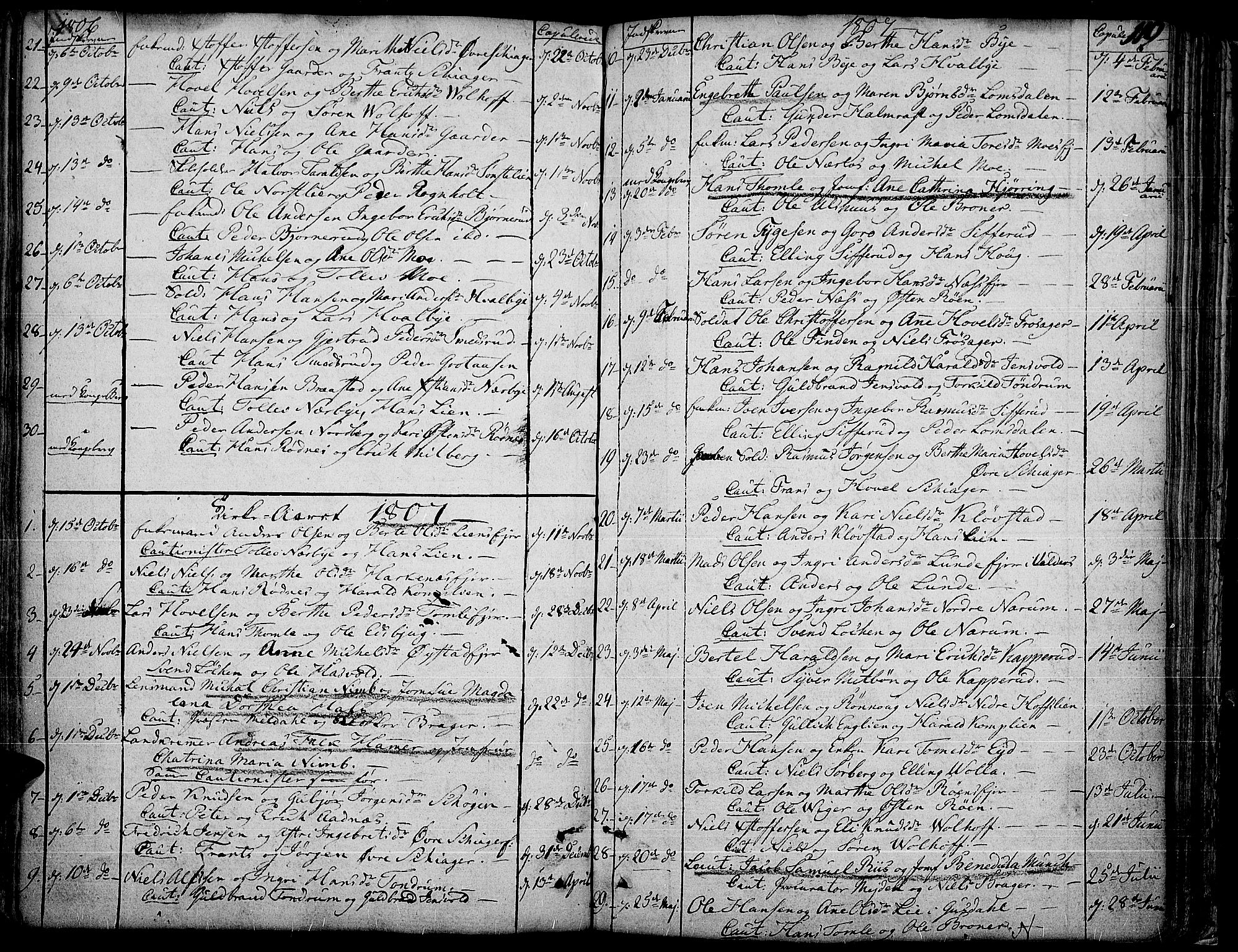 Land prestekontor, AV/SAH-PREST-120/H/Ha/Haa/L0006: Parish register (official) no. 6, 1784-1813, p. 119