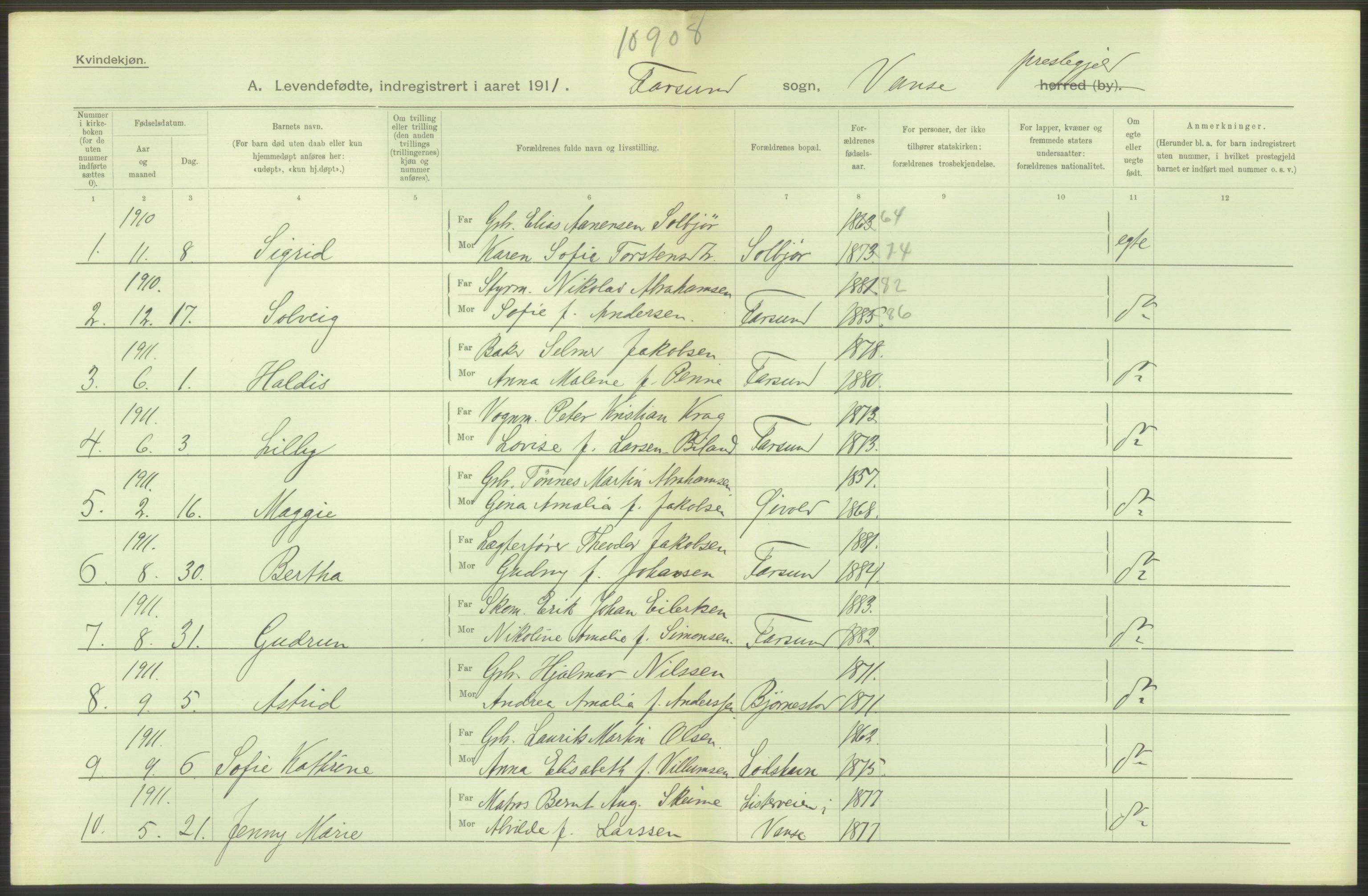 Statistisk sentralbyrå, Sosiodemografiske emner, Befolkning, RA/S-2228/D/Df/Dfb/Dfba/L0023: Lister og Mandals amt:  Levendefødte menn og kvinner. Bygder og byer., 1911, p. 114