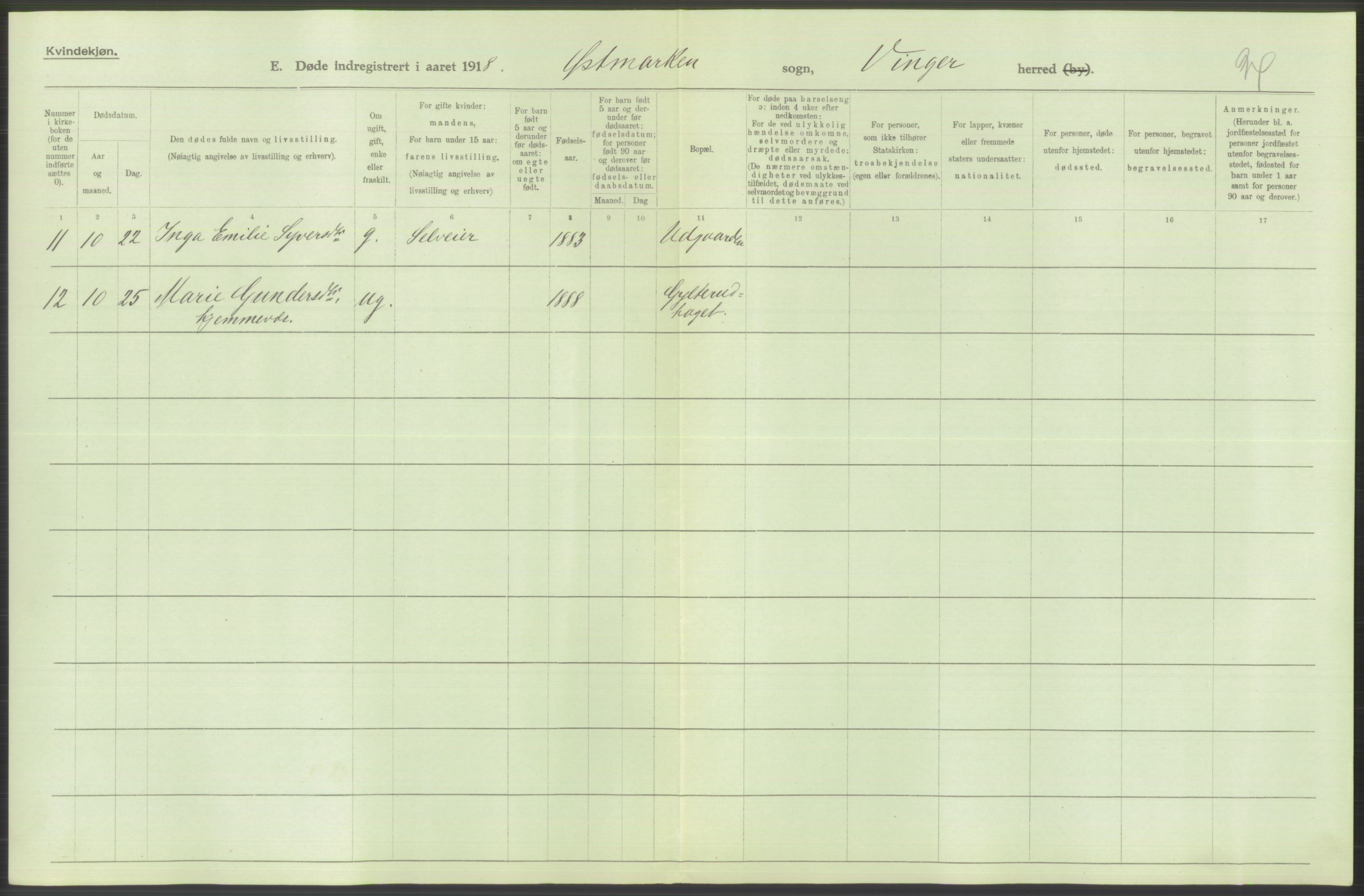 Statistisk sentralbyrå, Sosiodemografiske emner, Befolkning, AV/RA-S-2228/D/Df/Dfb/Dfbh/L0014: Hedemarkens fylke: Døde. Bygder og byer., 1918, p. 298