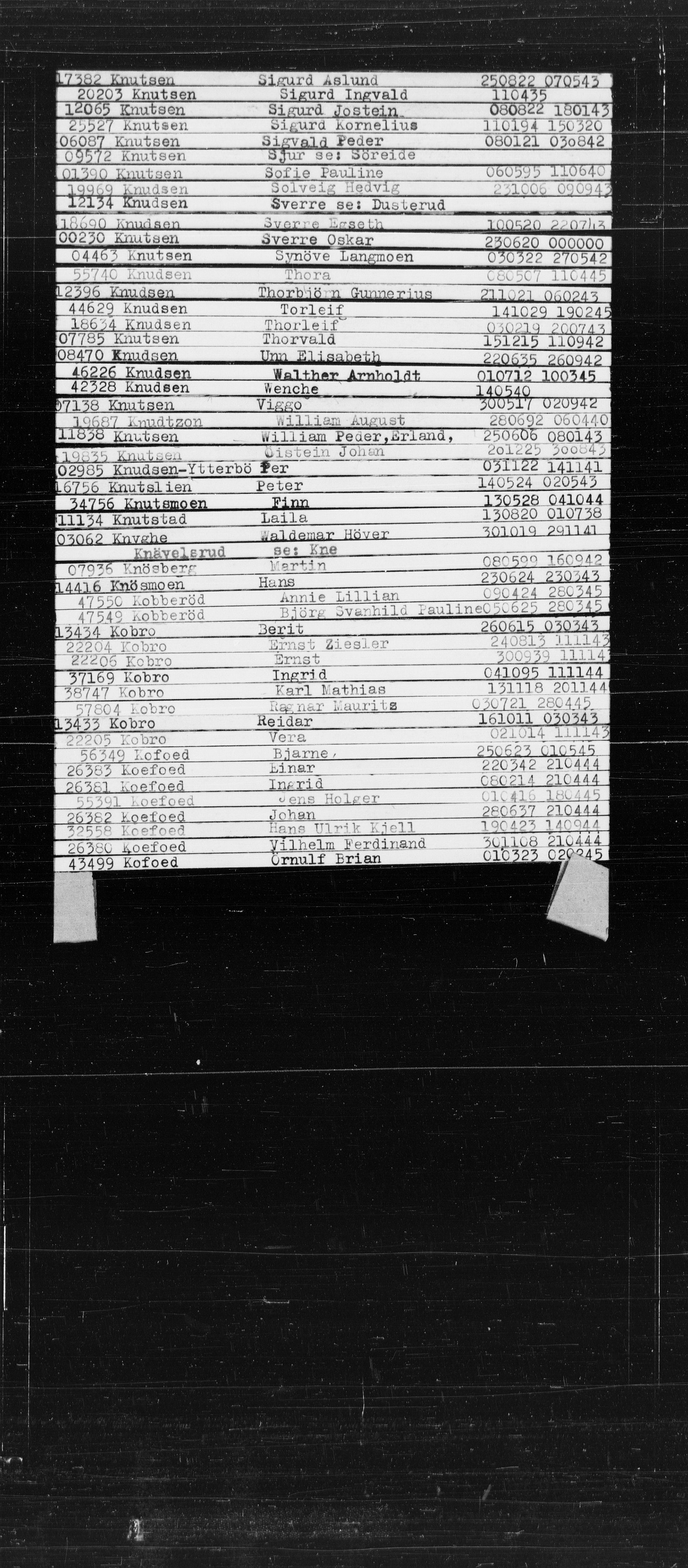 Den Kgl. Norske Legasjons Flyktningskontor, AV/RA-S-6753/V/Va/L0022: Kjesäterkartoteket.  Alfabetisk register, A-Å., 1940-1945, p. 469