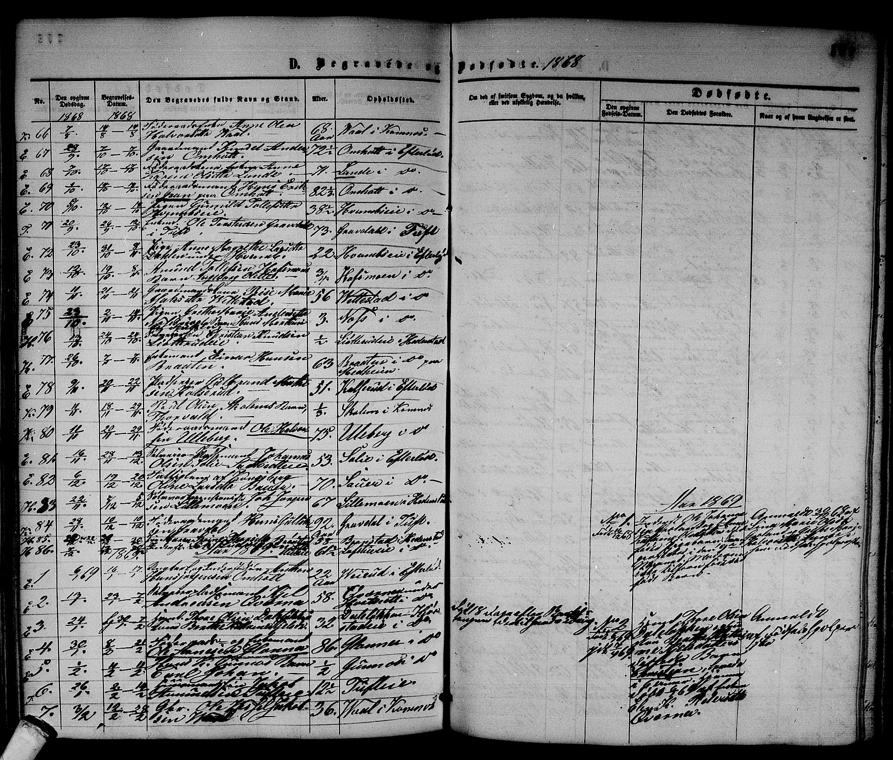 Sandsvær kirkebøker, SAKO/A-244/G/Ga/L0005: Parish register (copy) no. I 5, 1857-1873, p. 309