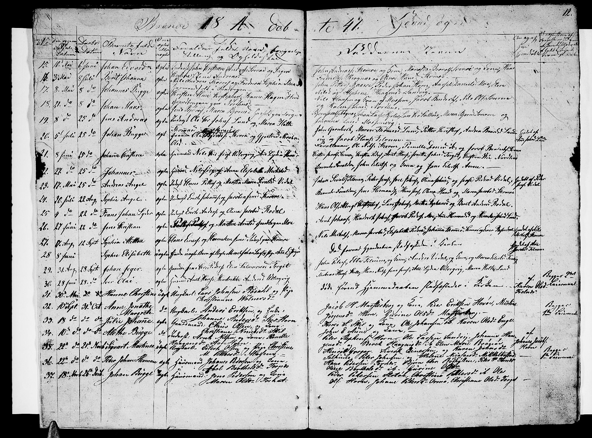 Ministerialprotokoller, klokkerbøker og fødselsregistre - Nordland, SAT/A-1459/813/L0211: Parish register (copy) no. 813C03, 1842-1863, p. 12