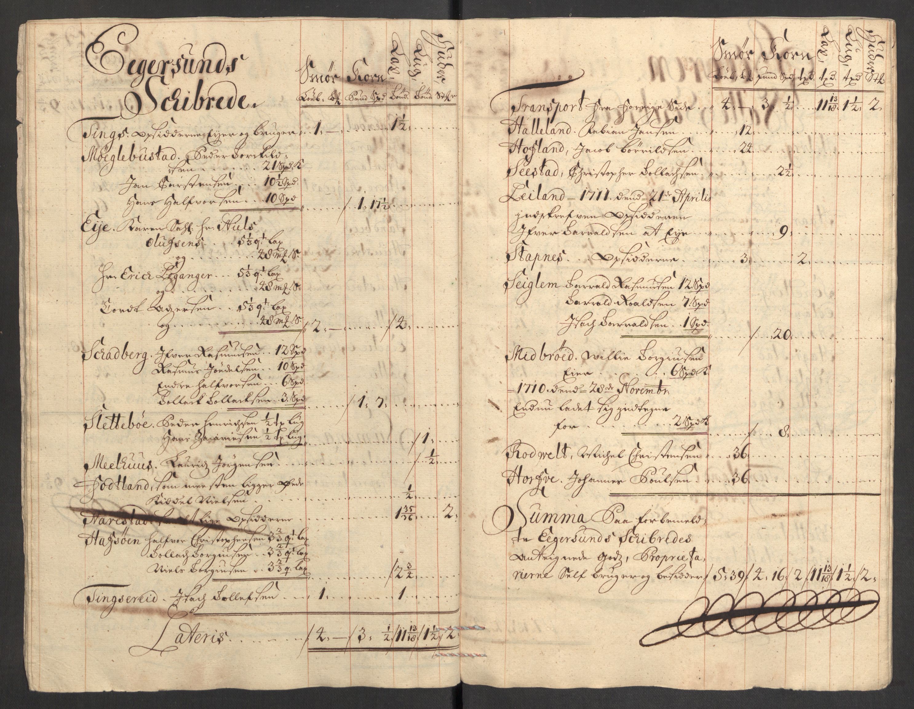 Rentekammeret inntil 1814, Reviderte regnskaper, Fogderegnskap, AV/RA-EA-4092/R46/L2735: Fogderegnskap Jæren og Dalane, 1711, p. 185