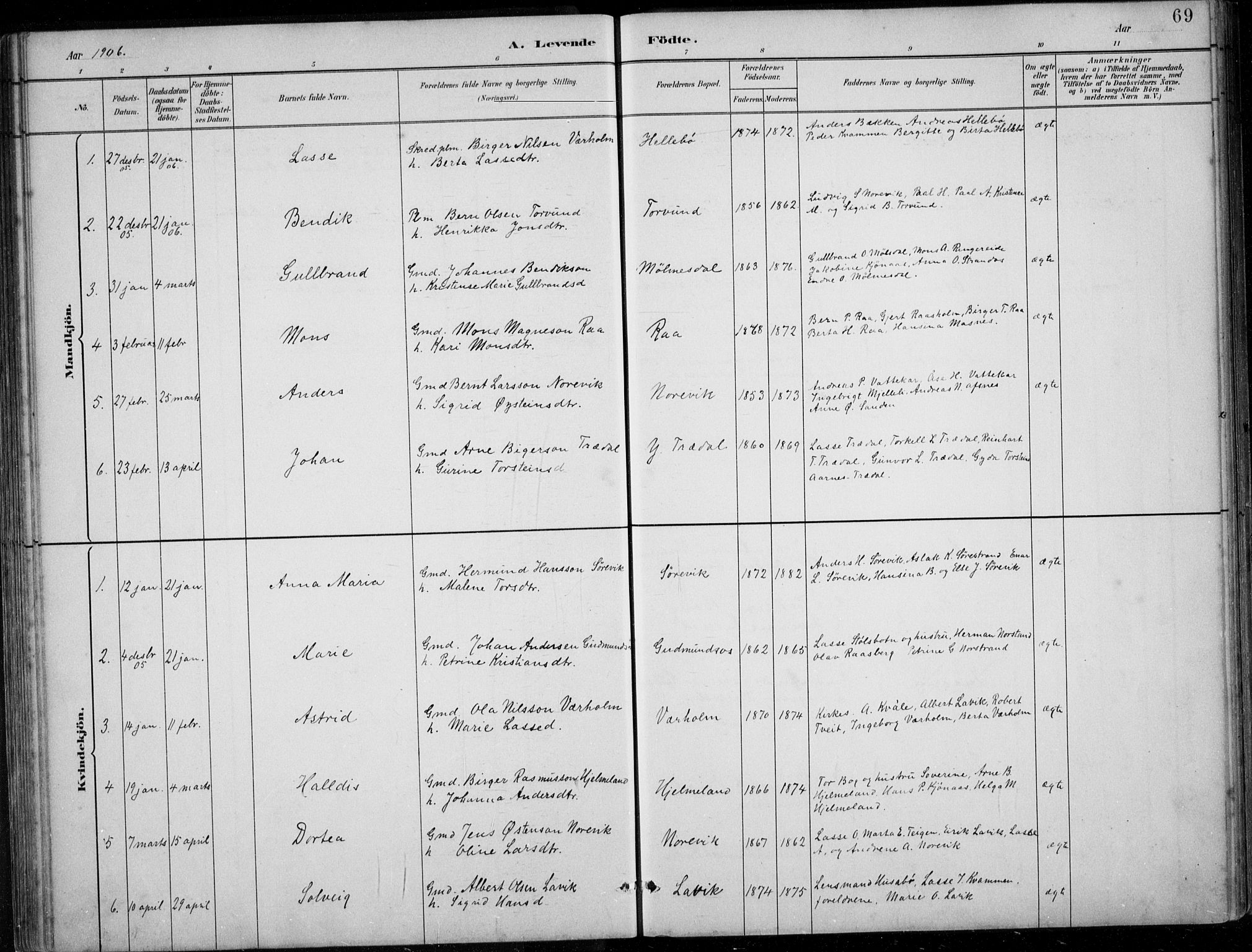 Lavik sokneprestembete, AV/SAB-A-80901: Parish register (copy) no. A 2, 1882-1910, p. 69