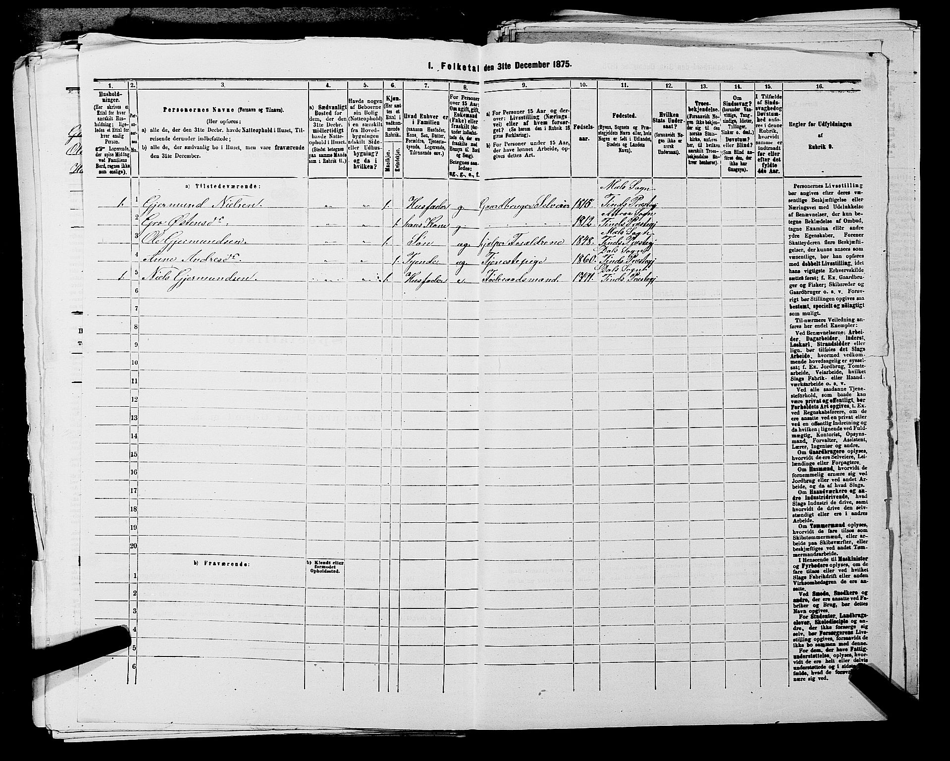 SAKO, 1875 census for 0826P Tinn, 1875, p. 925