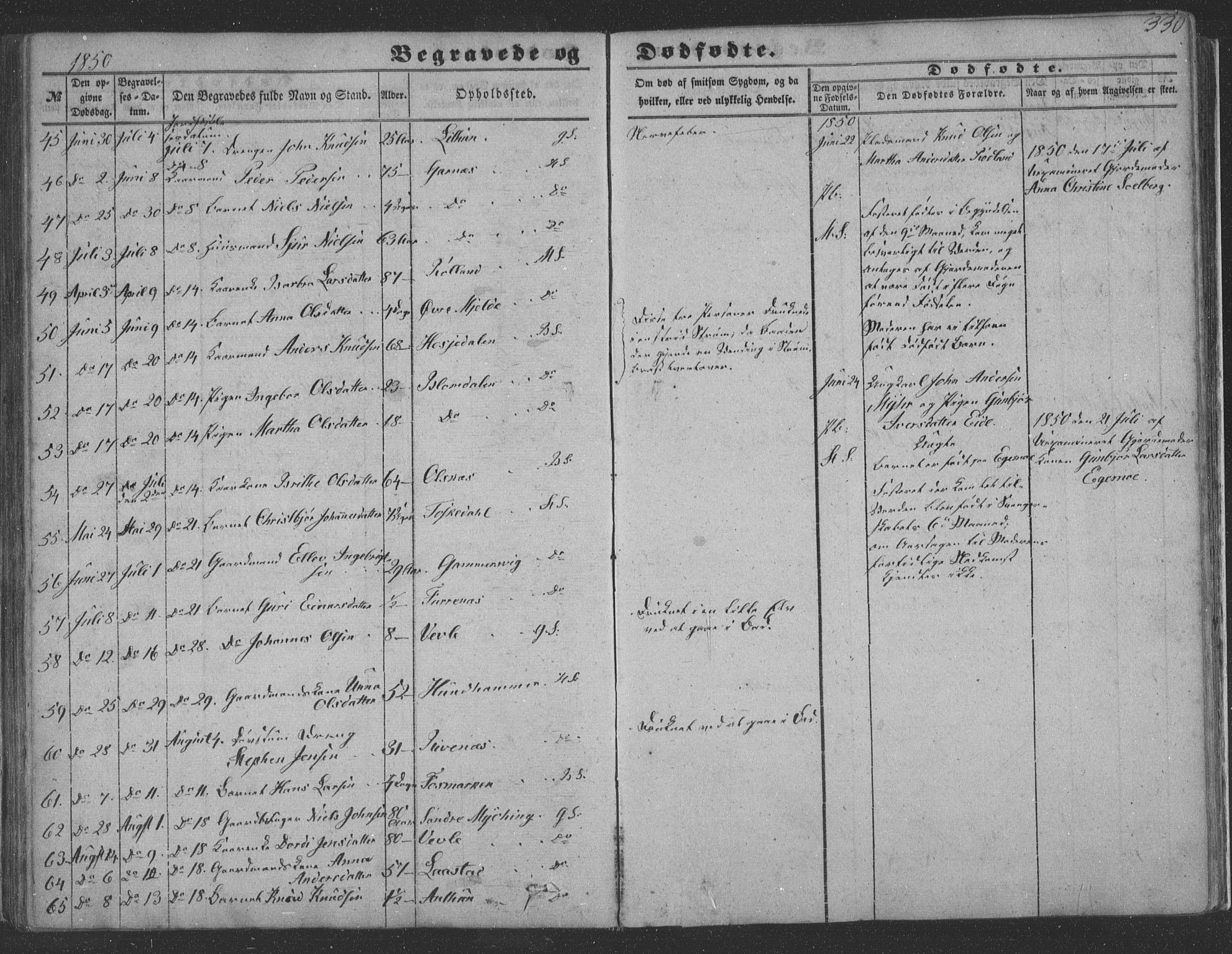 Haus sokneprestembete, AV/SAB-A-75601/H/Haa: Parish register (official) no. A 16 II, 1848-1857, p. 330