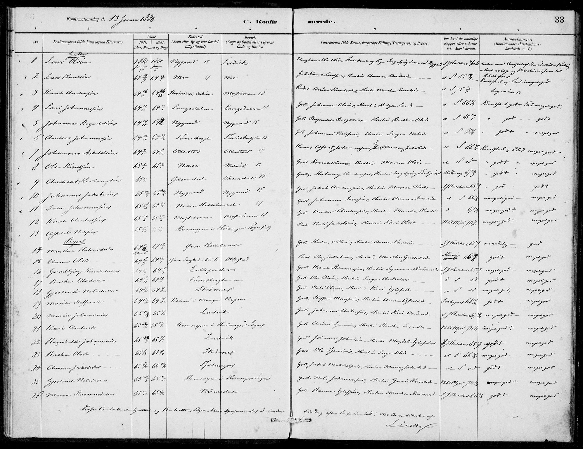 Hosanger sokneprestembete, SAB/A-75801/H/Haa: Parish register (official) no. C  1, 1880-1900, p. 33