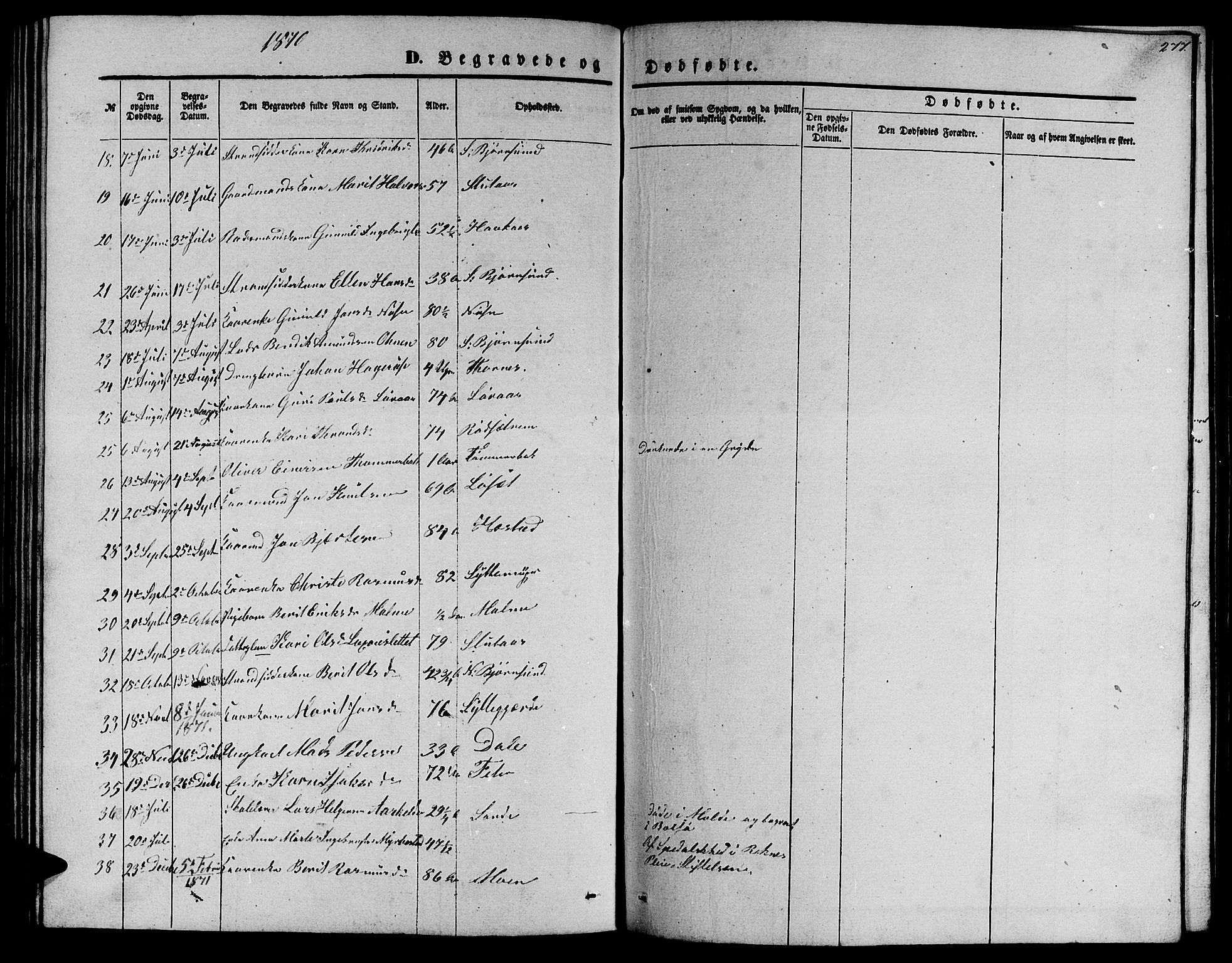 Ministerialprotokoller, klokkerbøker og fødselsregistre - Møre og Romsdal, SAT/A-1454/565/L0753: Parish register (copy) no. 565C02, 1845-1870, p. 277