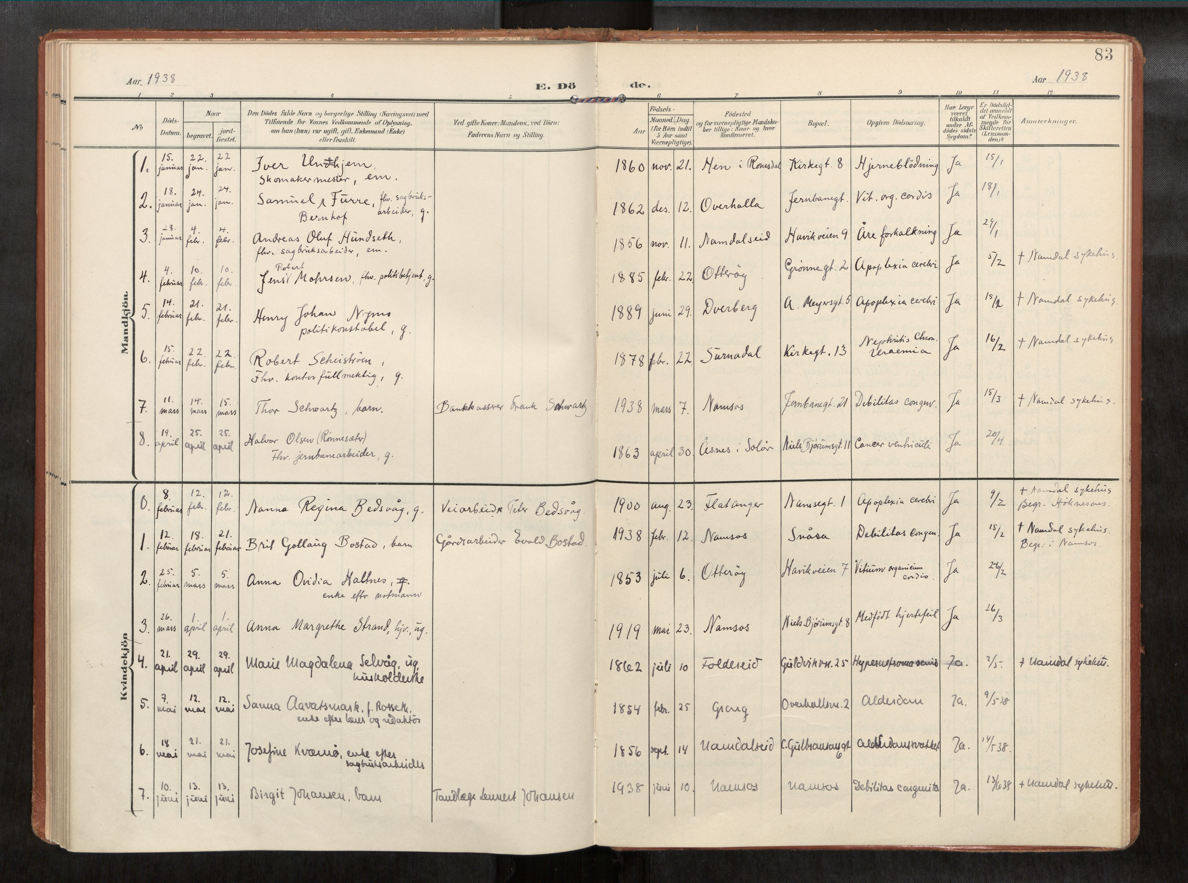 Ministerialprotokoller, klokkerbøker og fødselsregistre - Nord-Trøndelag, AV/SAT-A-1458/768/L0579b: Parish register (official) no. 768A15, 1908-1945, p. 83