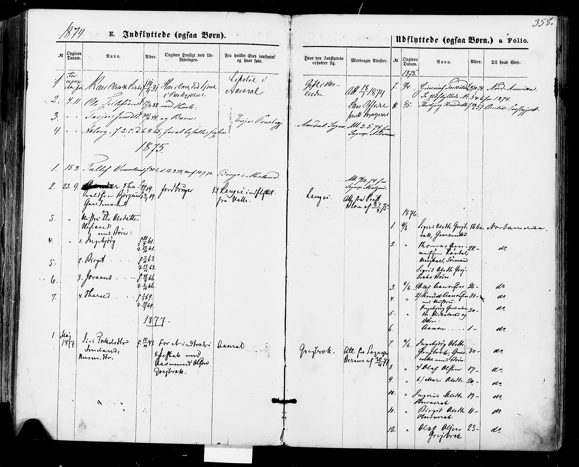 Bygland sokneprestkontor, SAK/1111-0006/F/Fa/Fab/L0006: Parish register (official) no. A 6, 1873-1884, p. 358