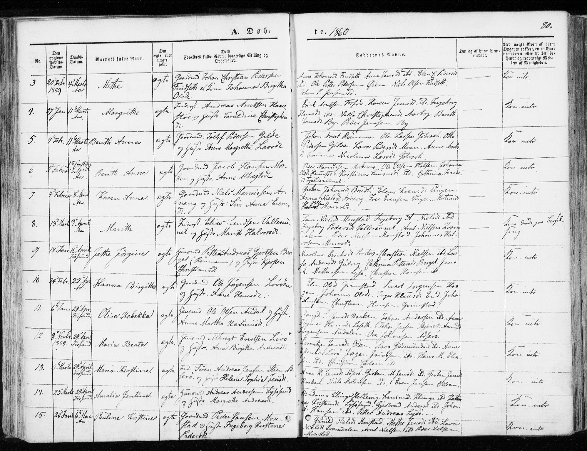 Ministerialprotokoller, klokkerbøker og fødselsregistre - Sør-Trøndelag, SAT/A-1456/655/L0677: Parish register (official) no. 655A06, 1847-1860, p. 80