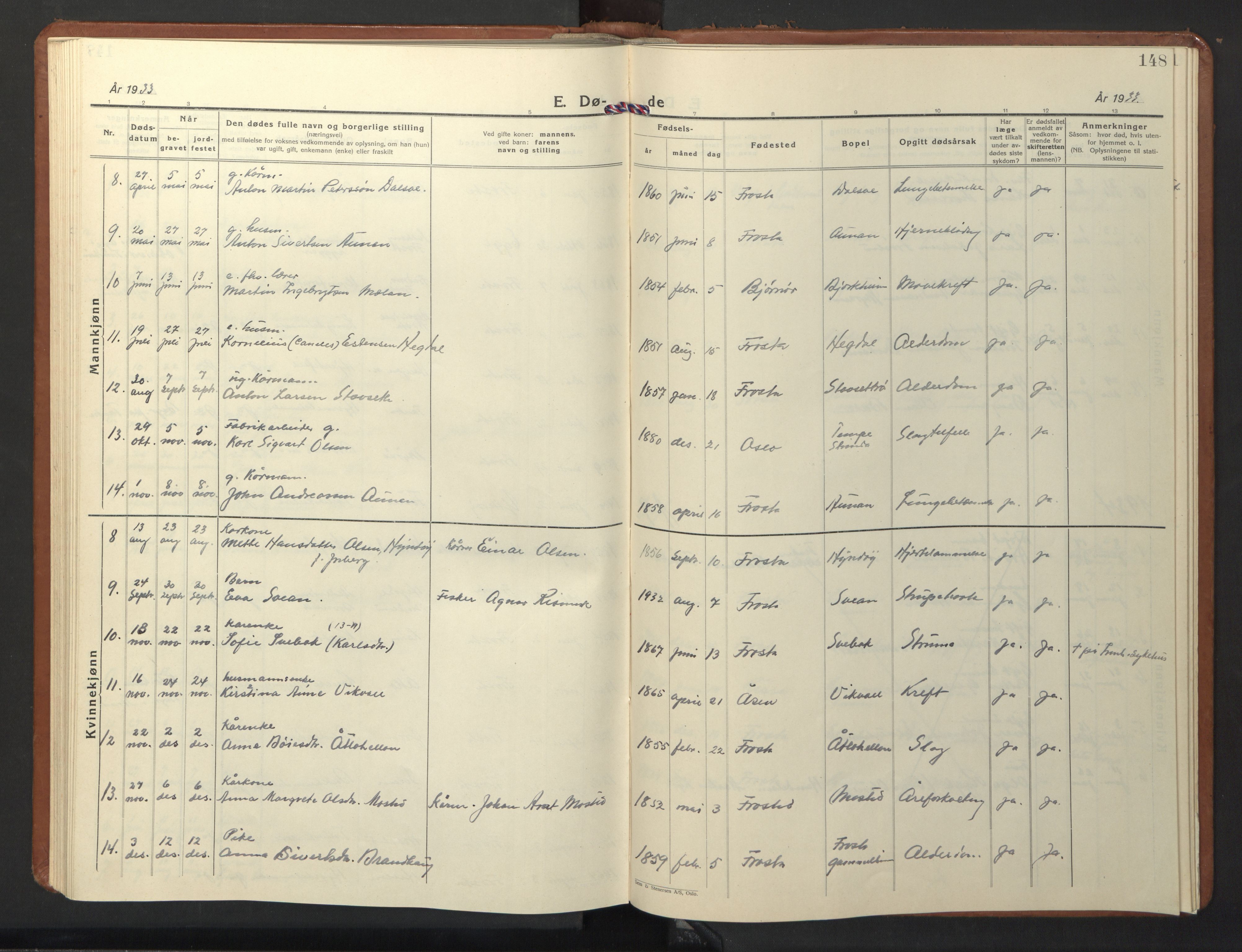 Ministerialprotokoller, klokkerbøker og fødselsregistre - Nord-Trøndelag, SAT/A-1458/713/L0125: Parish register (copy) no. 713C02, 1931-1941, p. 148