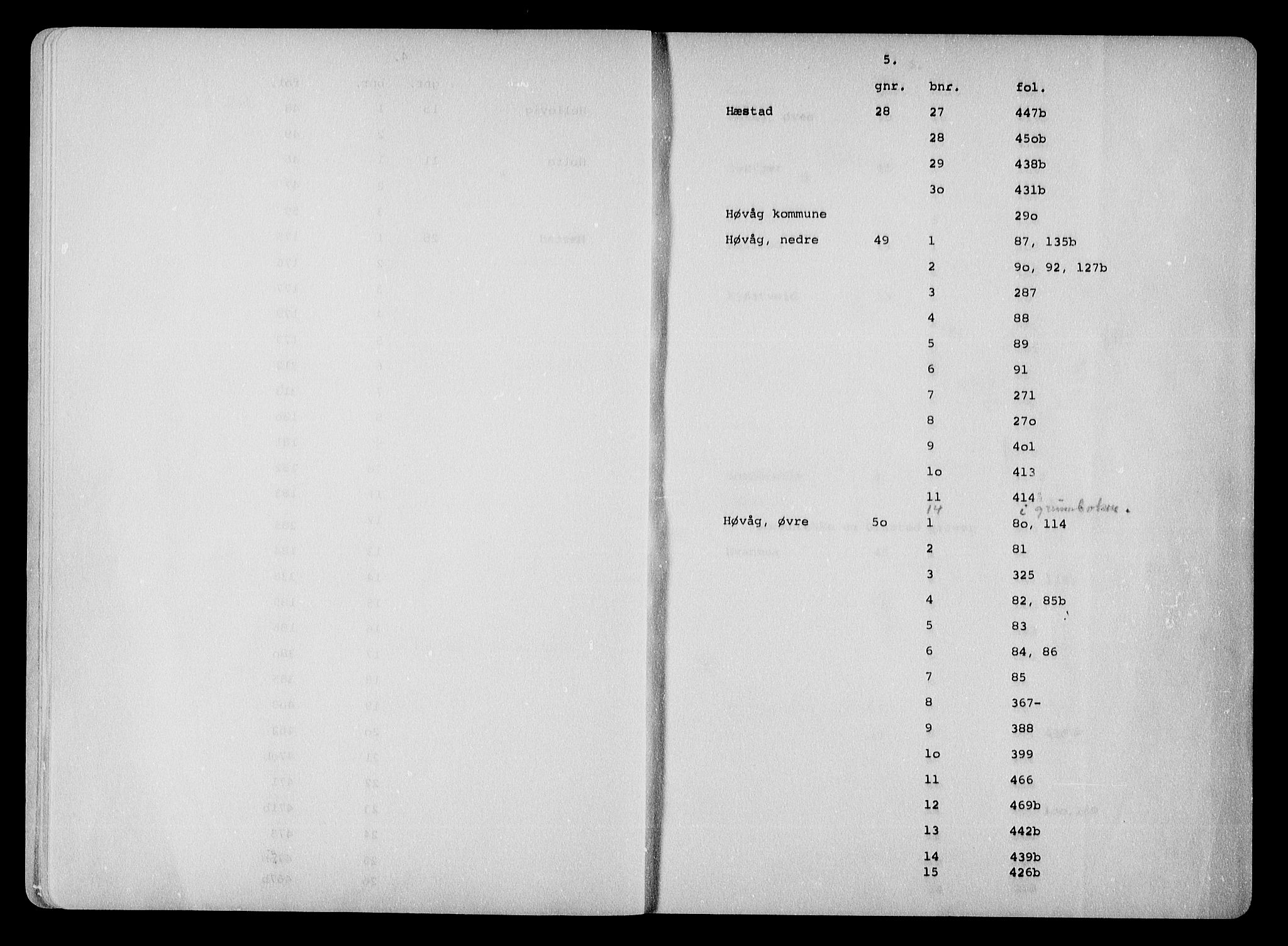 Vestre Nedenes/Sand sorenskriveri, SAK/1221-0010/G/Ga/L0036: Mortgage register no. 28a, 1781-1958, p. 5