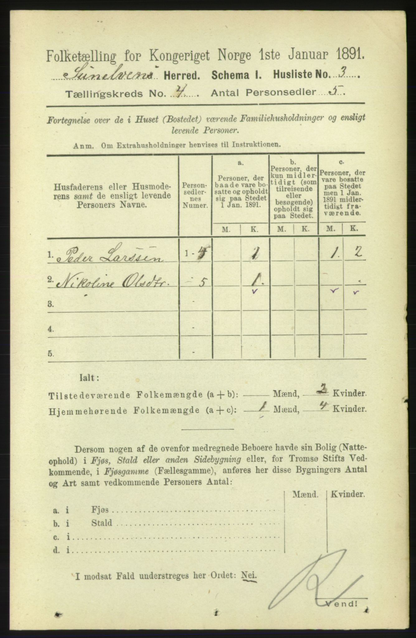 RA, 1891 census for 1523 Sunnylven, 1891, p. 840