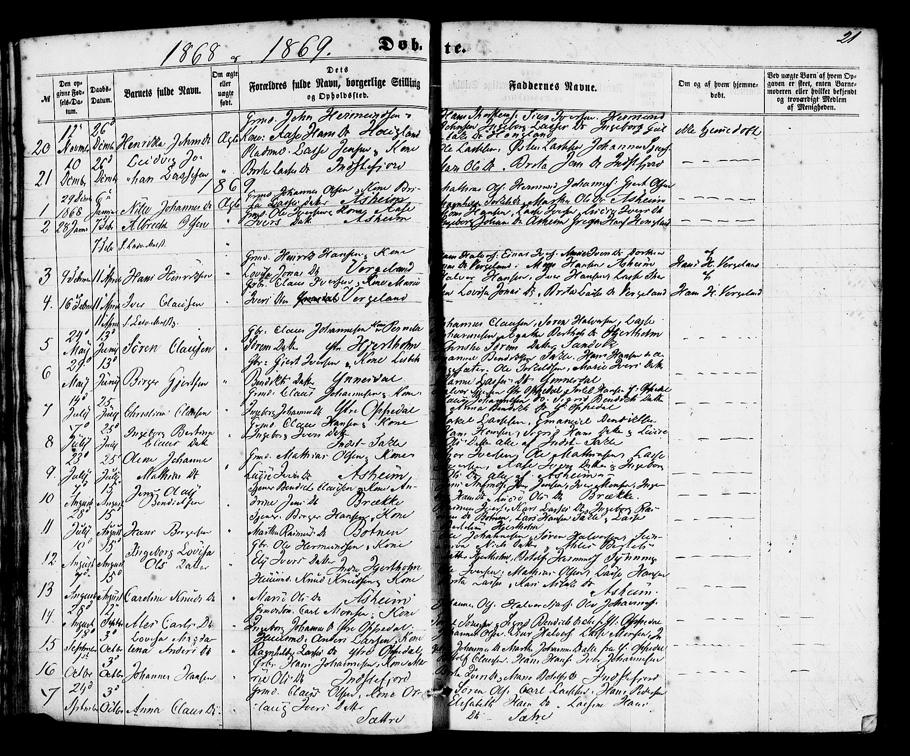 Gulen sokneprestembete, AV/SAB-A-80201/H/Haa/Haac/L0001: Parish register (official) no. C 1, 1859-1881, p. 21