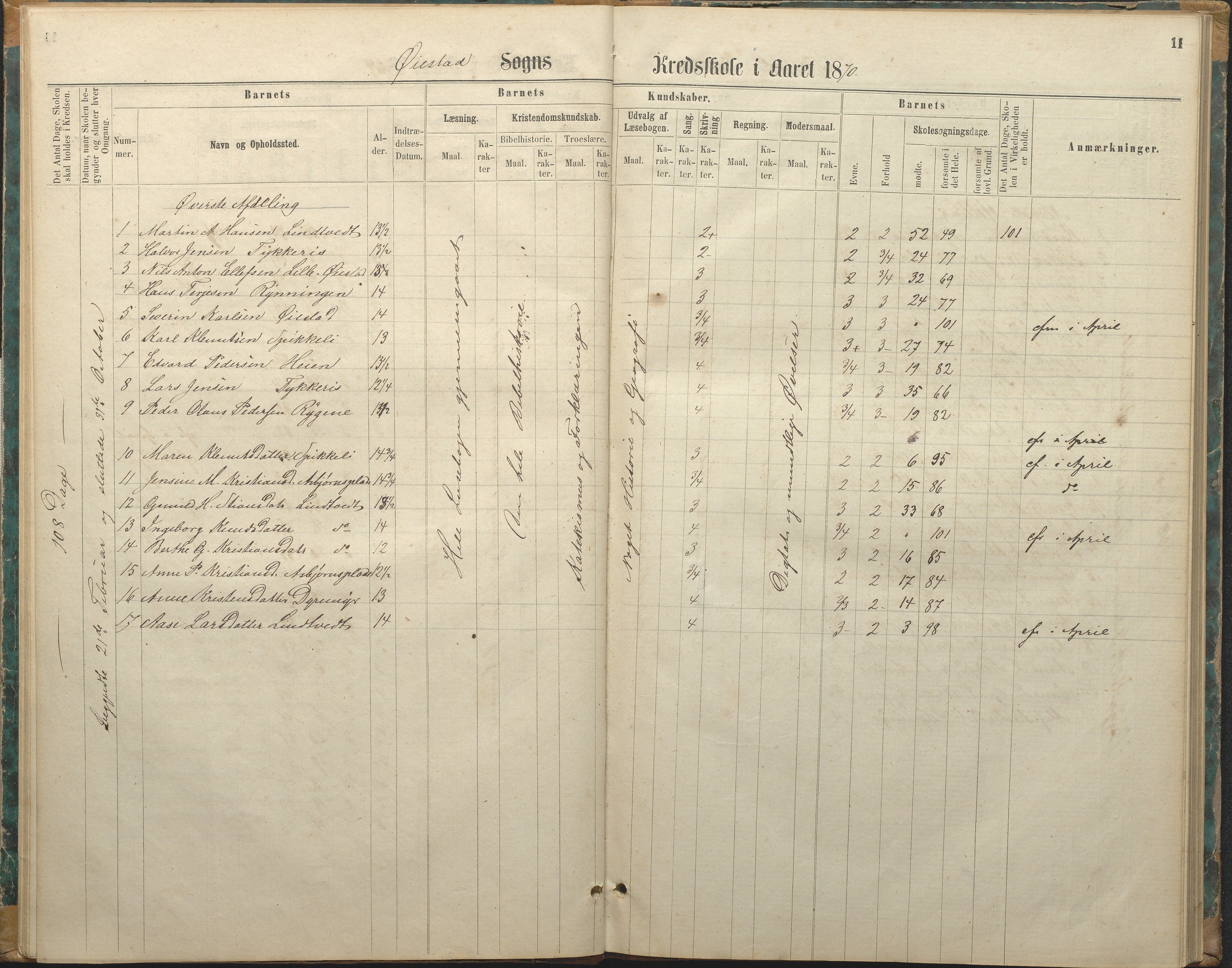 Øyestad kommune frem til 1979, AAKS/KA0920-PK/06/06F/L0003: Skolejournal, 1865-1891, p. 11