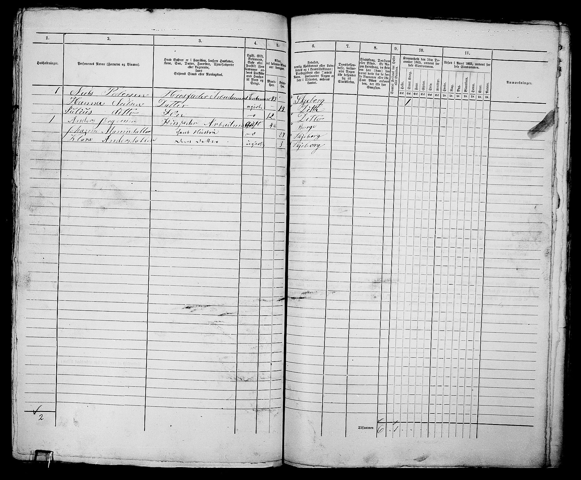 RA, 1865 census for Fredrikstad/Fredrikstad, 1865, p. 631