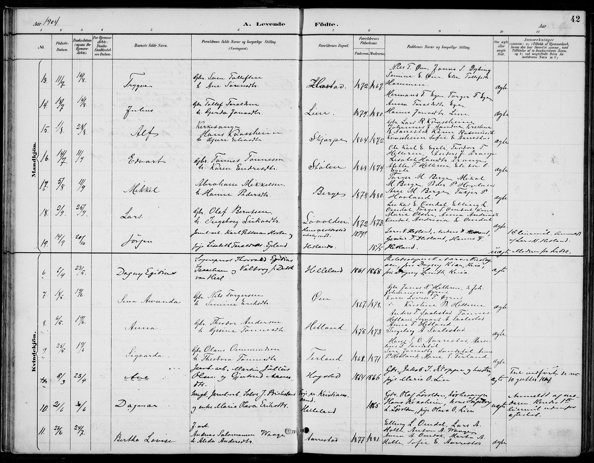 Helleland sokneprestkontor, SAST/A-101810: Parish register (copy) no. B 4, 1887-1941, p. 42
