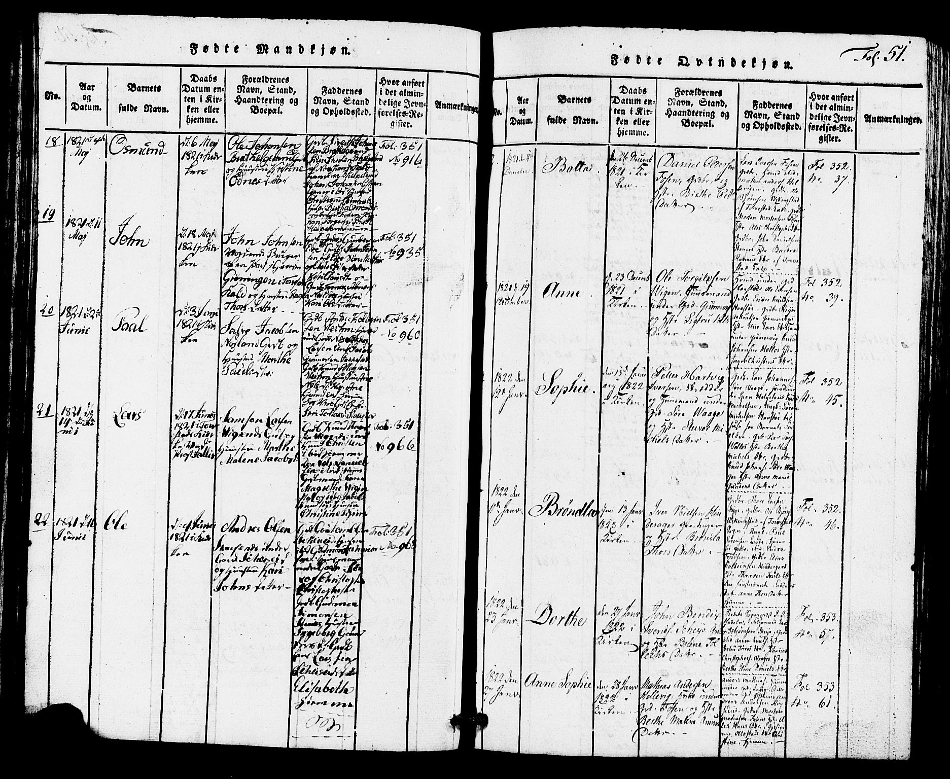 Avaldsnes sokneprestkontor, SAST/A -101851/H/Ha/Hab/L0001: Parish register (copy) no. B 1, 1816-1825, p. 51