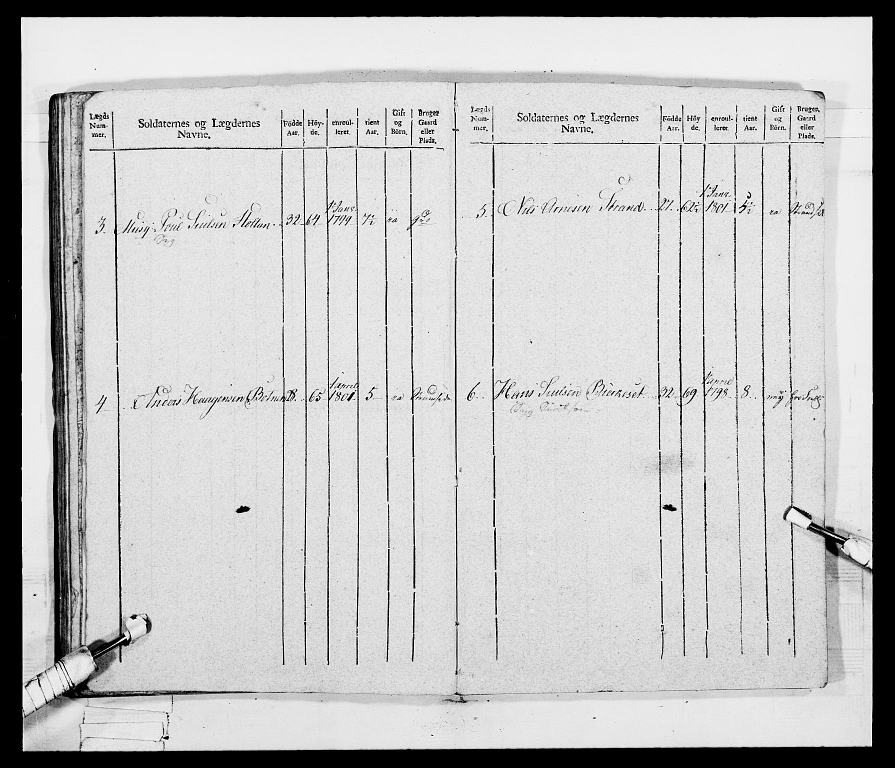 Generalitets- og kommissariatskollegiet, Det kongelige norske kommissariatskollegium, AV/RA-EA-5420/E/Eh/L0047: 2. Akershusiske nasjonale infanteriregiment, 1791-1810, p. 359