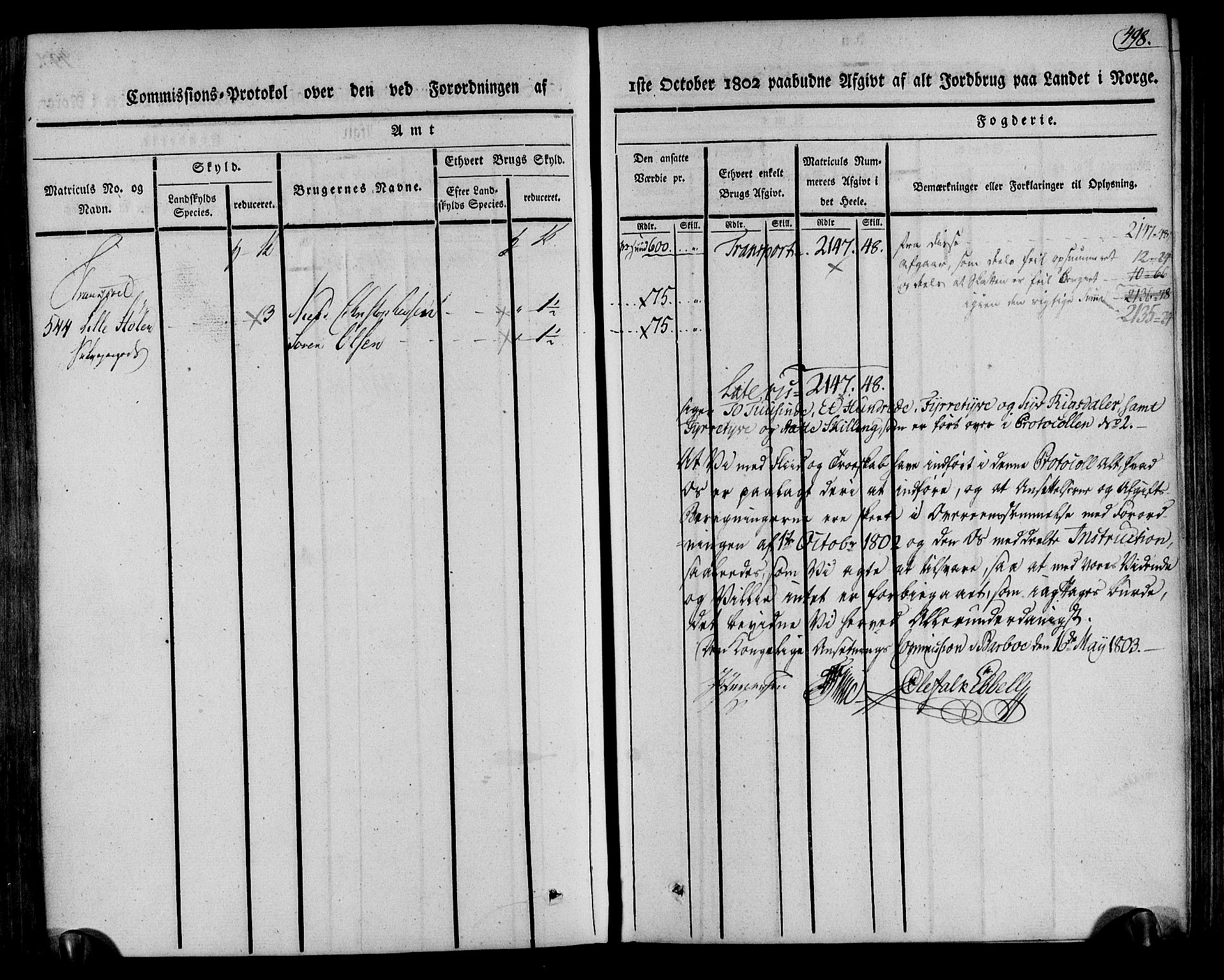 Rentekammeret inntil 1814, Realistisk ordnet avdeling, RA/EA-4070/N/Ne/Nea/L0078: Nedenes fogderi. Kommisjonsprotokoll "Nr. 1", for Sand og Bringsvær skipreider, 1803, p. 484