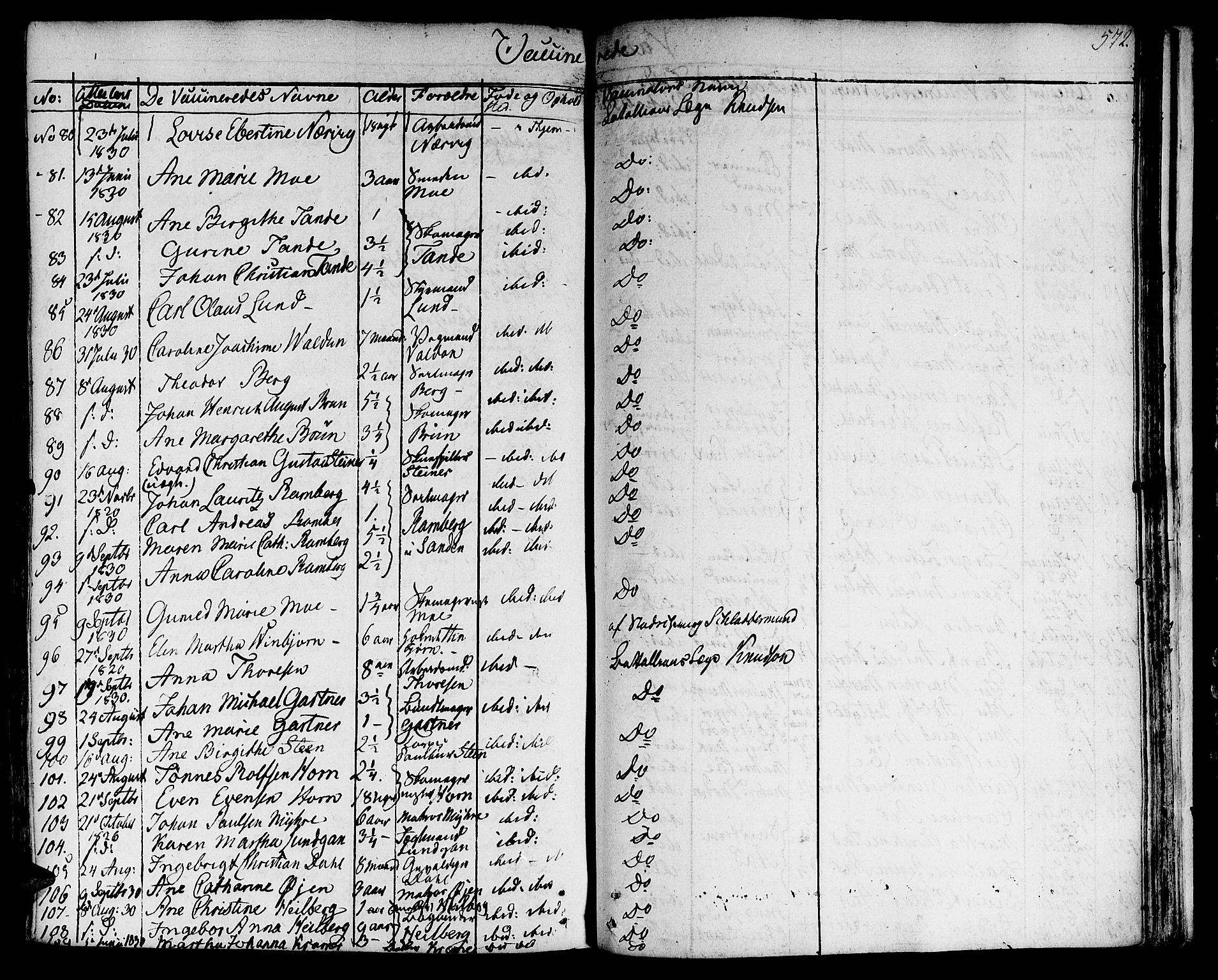 Ministerialprotokoller, klokkerbøker og fødselsregistre - Sør-Trøndelag, AV/SAT-A-1456/601/L0045: Parish register (official) no. 601A13, 1821-1831, p. 572