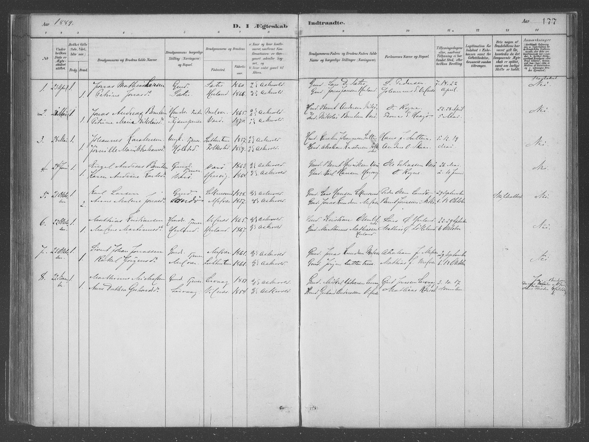 Askvoll sokneprestembete, SAB/A-79501/H/Haa/Haac/L0001: Parish register (official) no. C  1, 1879-1922, p. 177