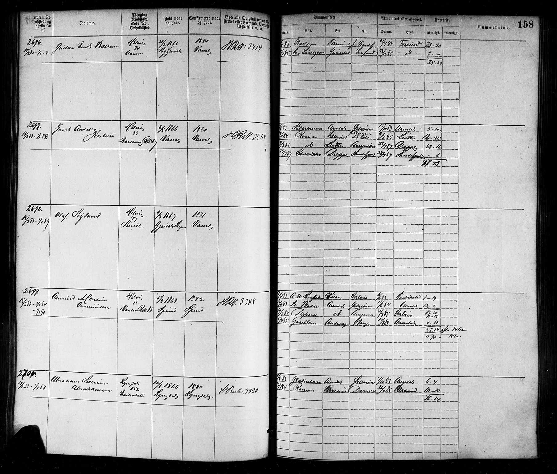 Farsund mønstringskrets, SAK/2031-0017/F/Fa/L0006: Annotasjonsrulle nr 1911-3805 med register, Z-3, 1877-1894, p. 188