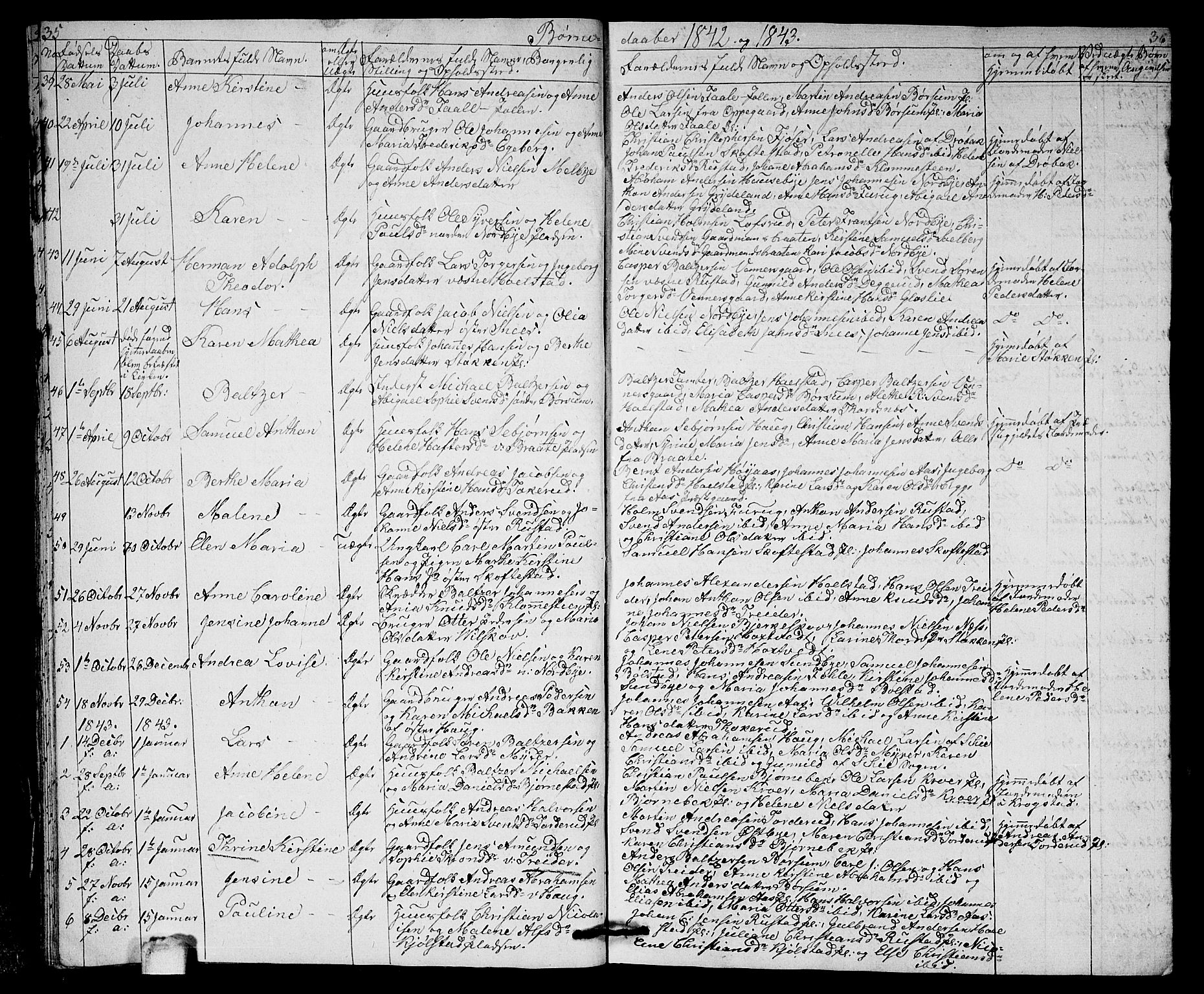 Ås prestekontor Kirkebøker, AV/SAO-A-10894/G/Ga/L0003: Parish register (copy) no. I 3, 1836-1843, p. 35-36