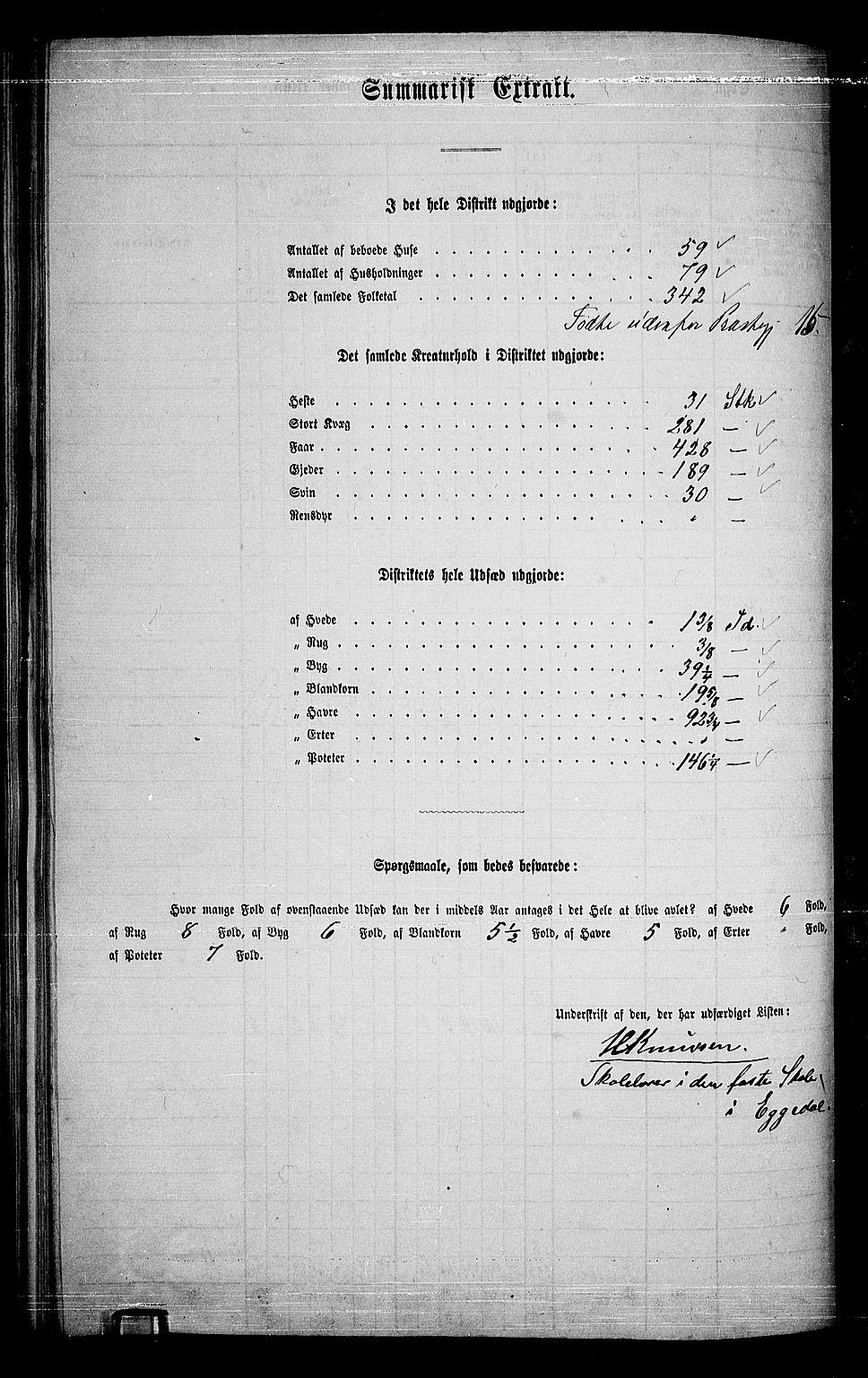 RA, 1865 census for Sigdal, 1865, p. 172