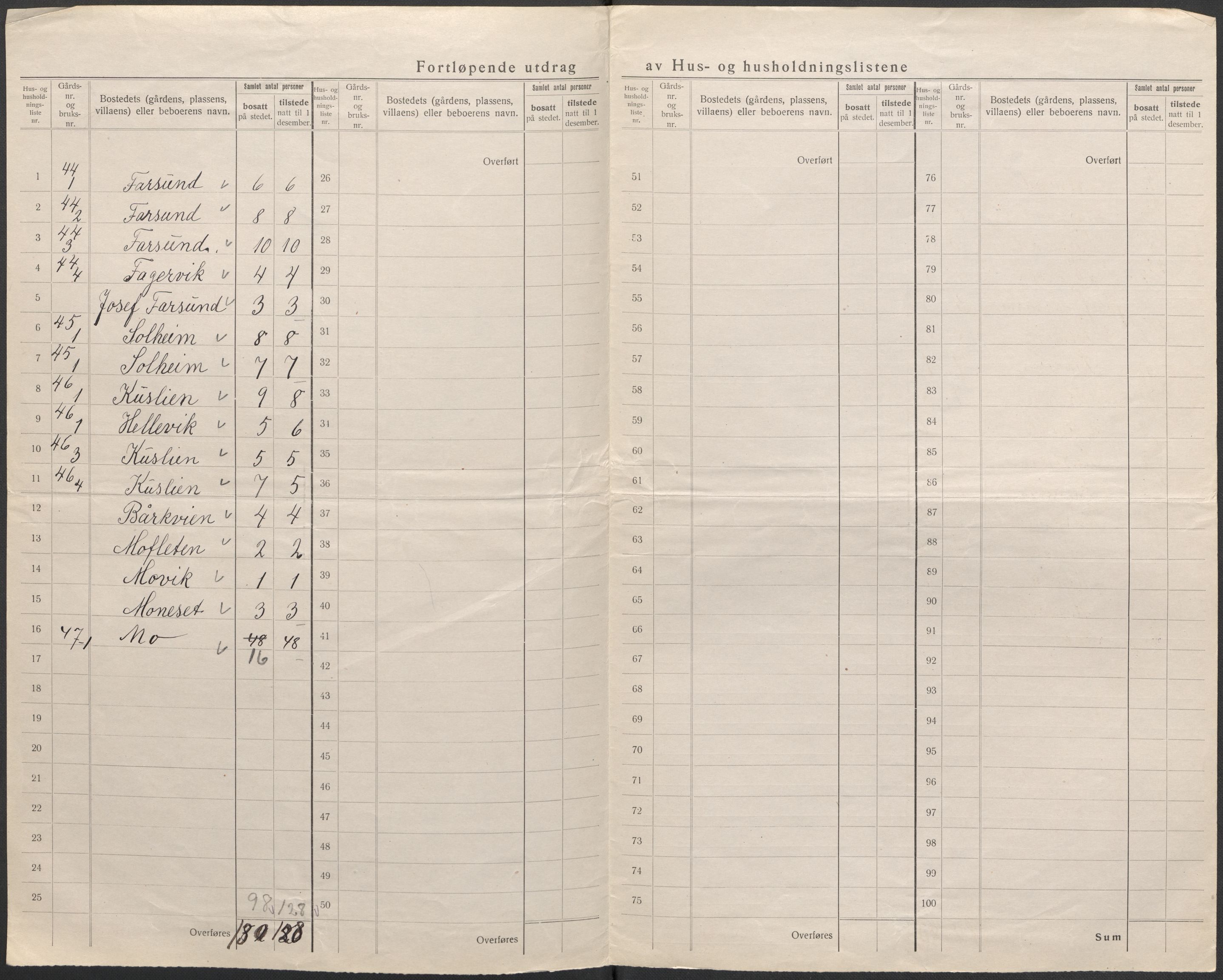 SAB, 1920 census for Førde, 1920, p. 42