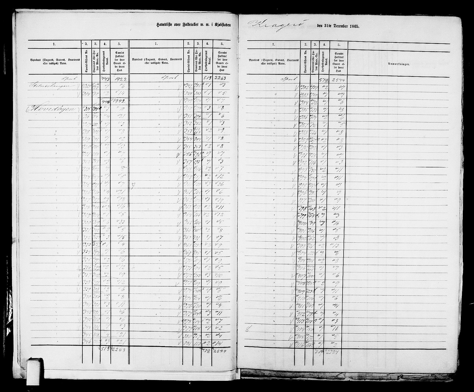 RA, 1865 census for Kragerø/Kragerø, 1865, p. 8