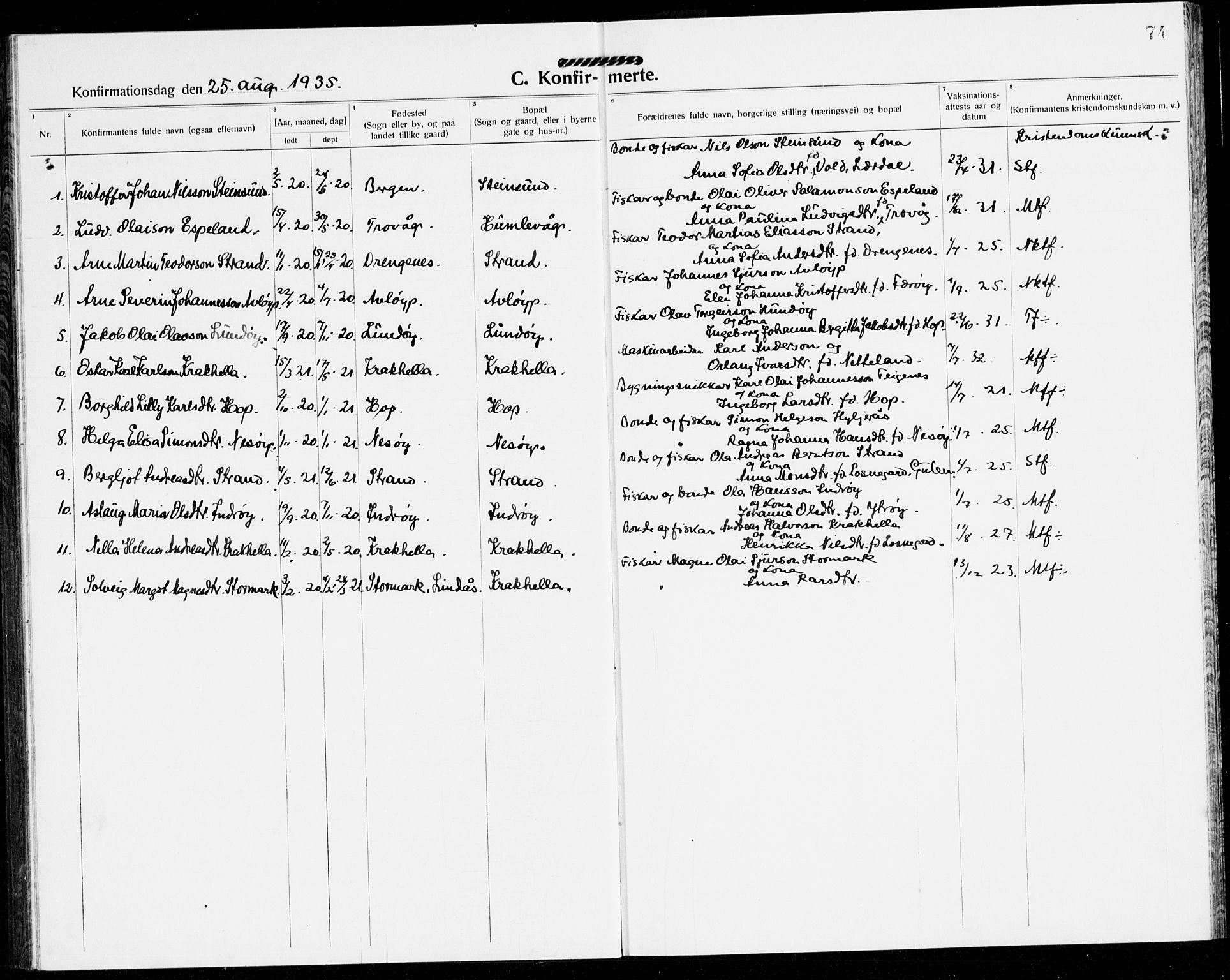 Solund sokneprestembete, AV/SAB-A-81401: Parish register (copy) no. A 3, 1922-1944, p. 74